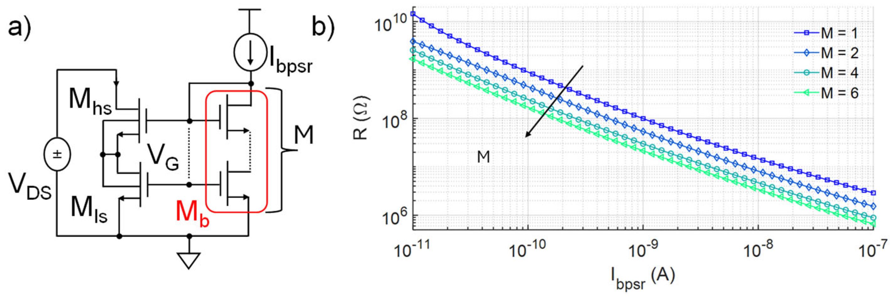 Micromachines 16 00941 g003 Micromachines 16 00941 g003