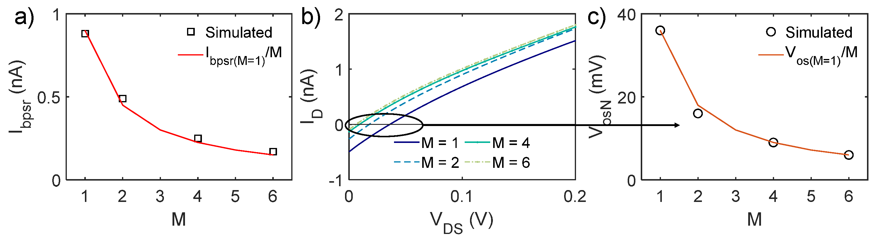 Micromachines 16 00941 g004 Micromachines 16 00941 g004