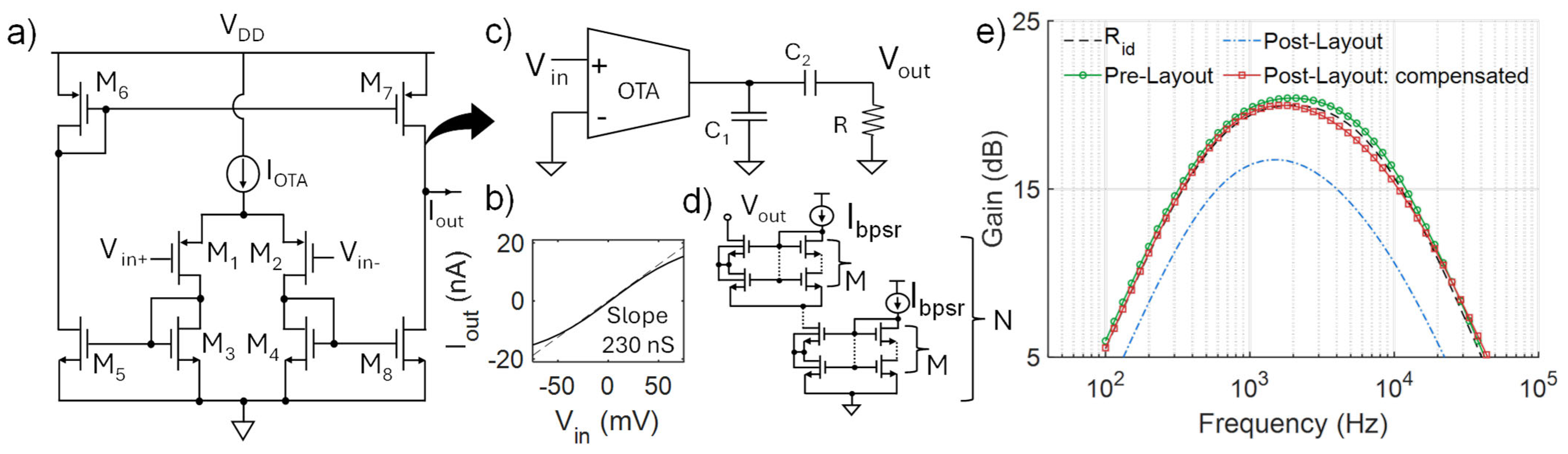 Micromachines 16 00941 g007 Micromachines 16 00941 g007