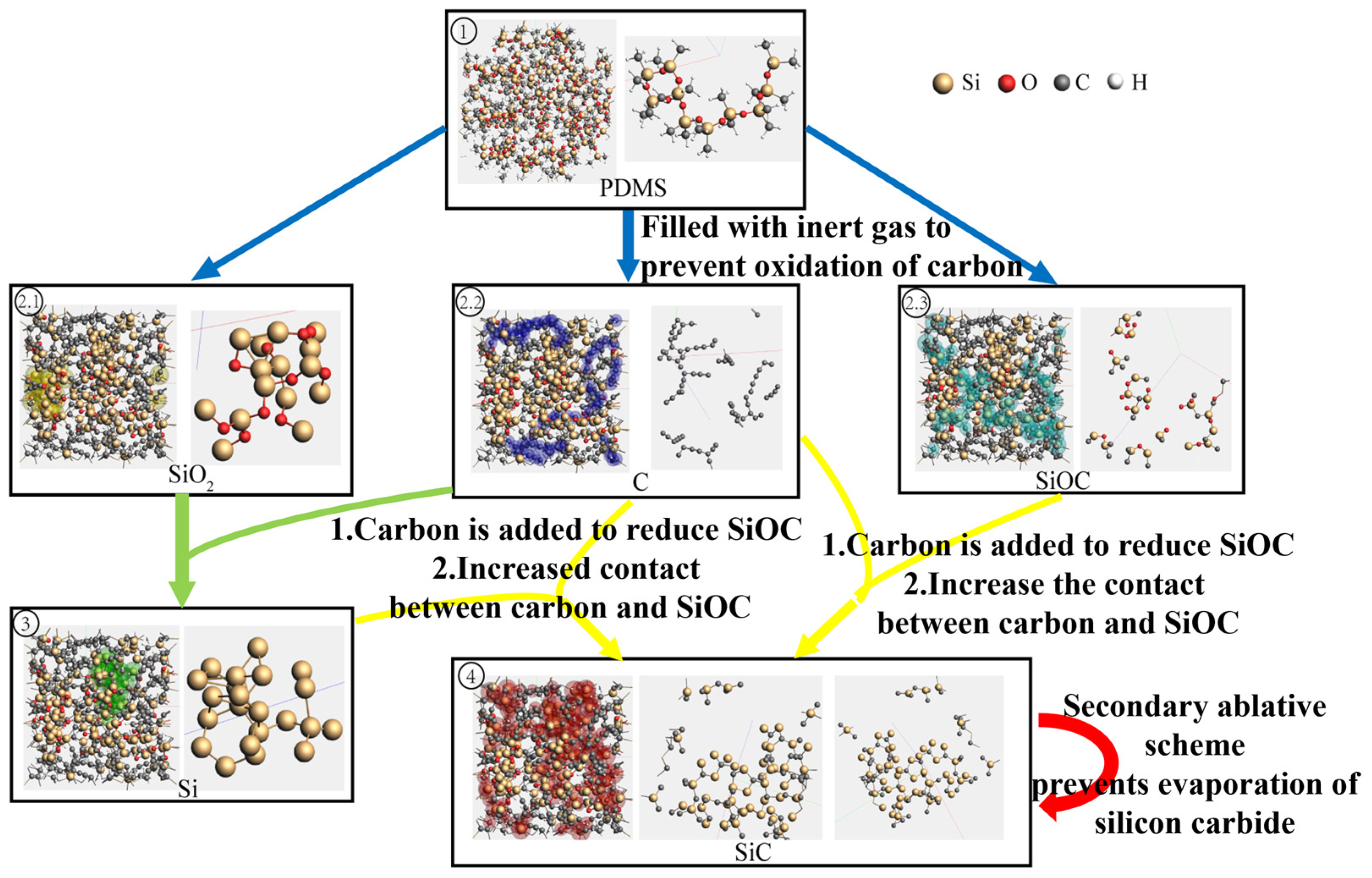 Micromachines 16 00946 g003 Micromachines 16 00946 g003