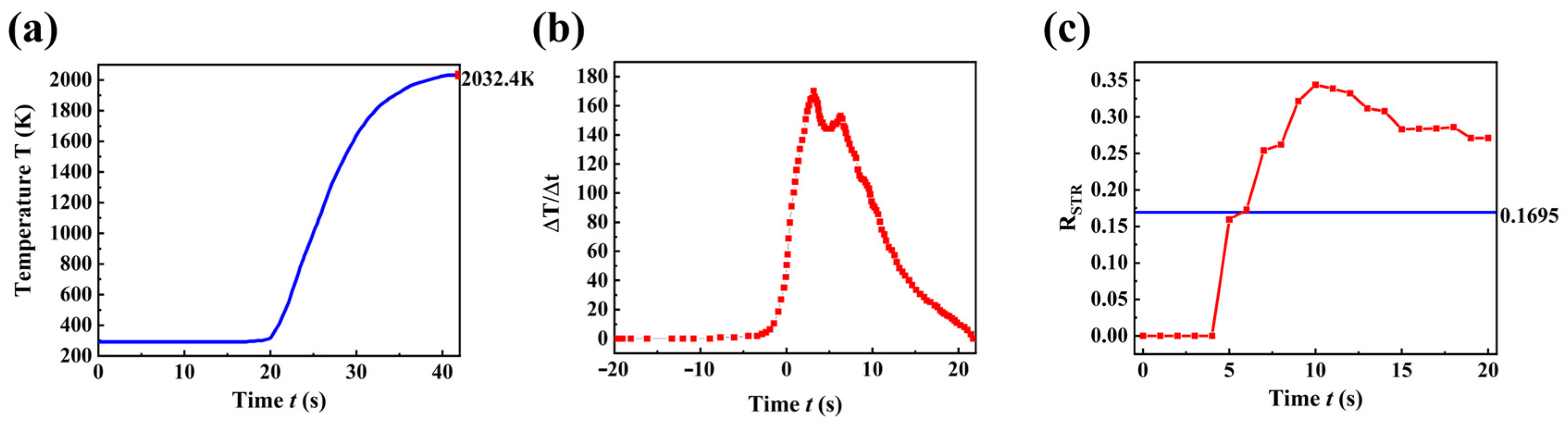 Micromachines 16 00946 g004 Micromachines 16 00946 g004