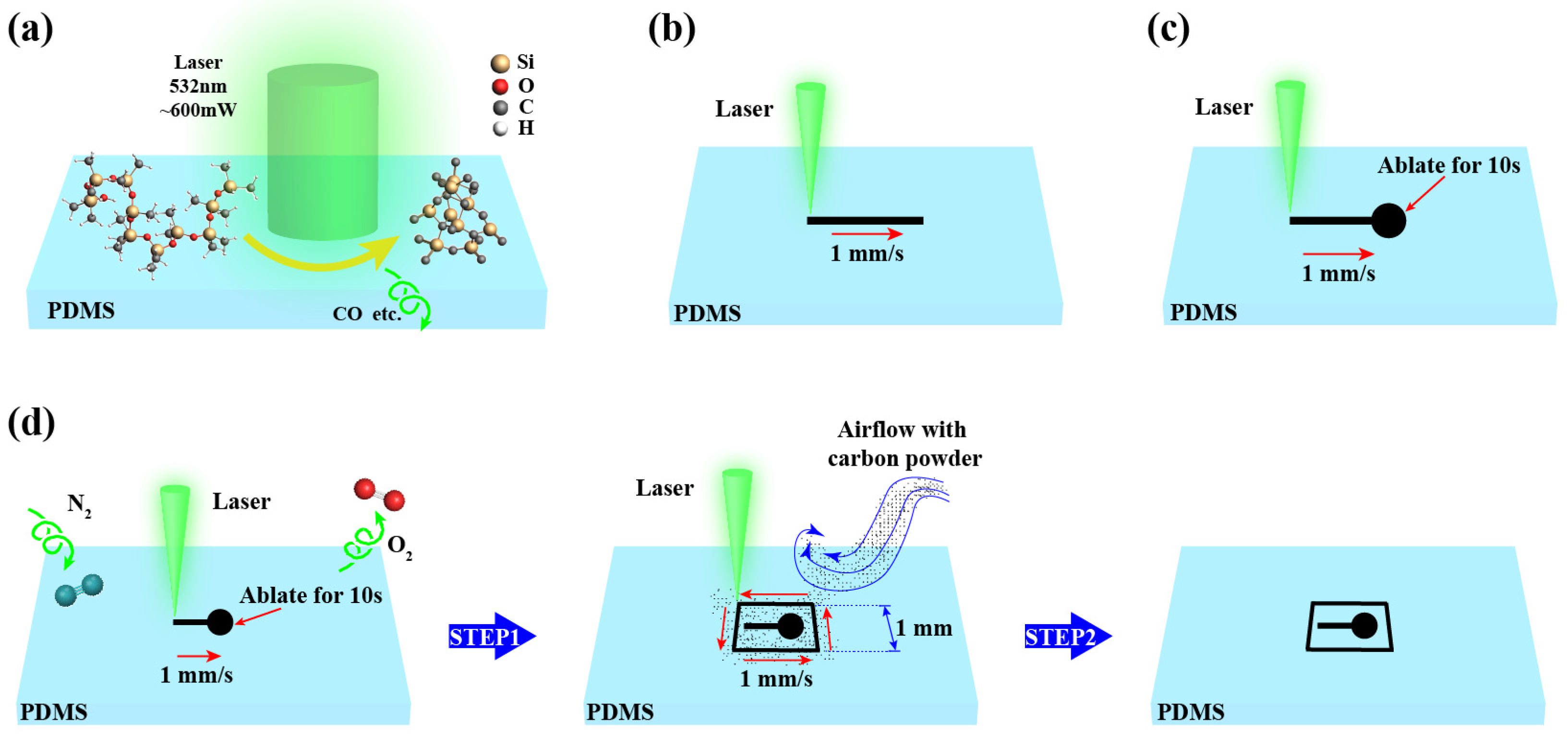 Micromachines 16 00946 g005 Micromachines 16 00946 g005