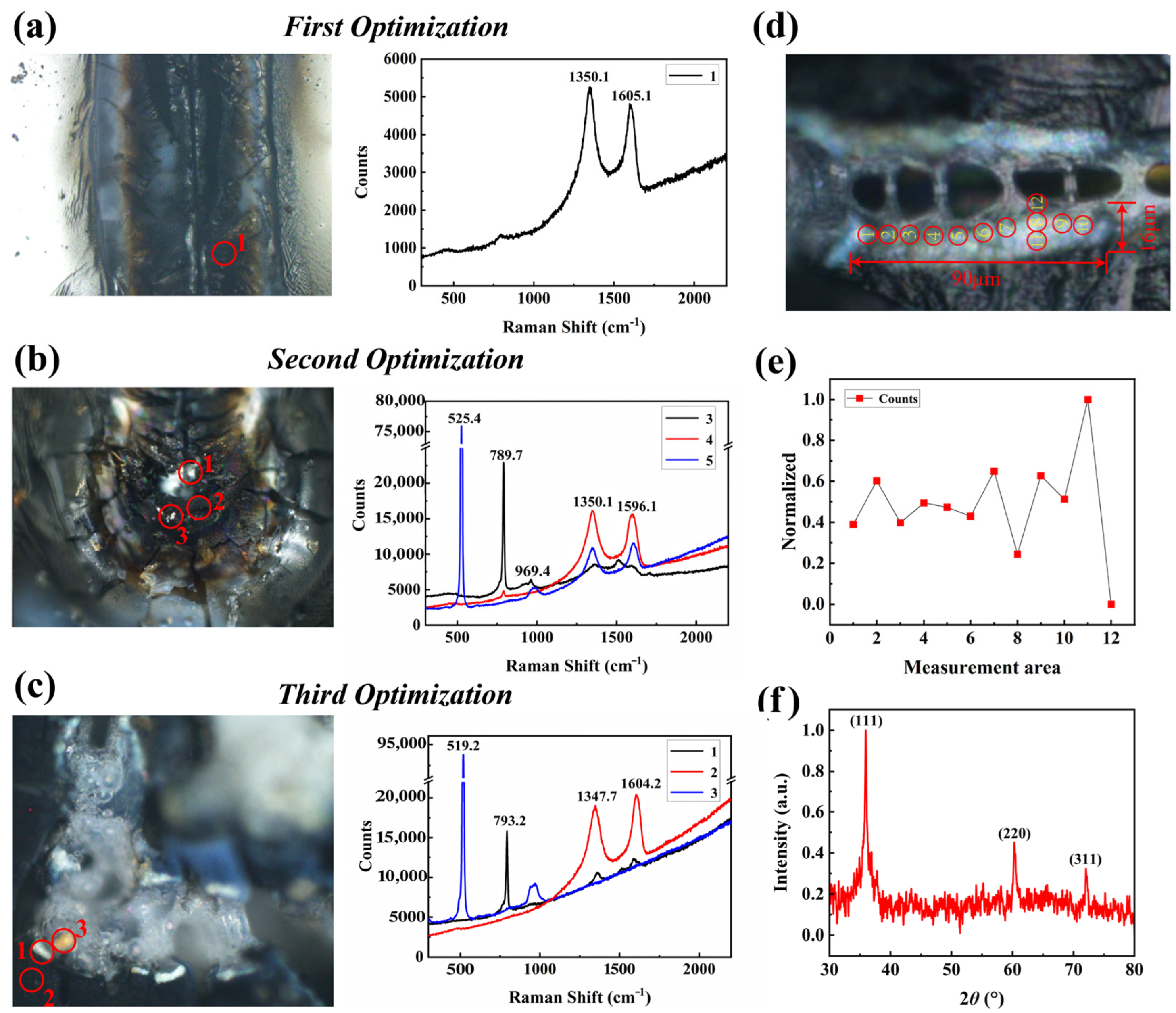 Micromachines 16 00946 g006 Micromachines 16 00946 g006
