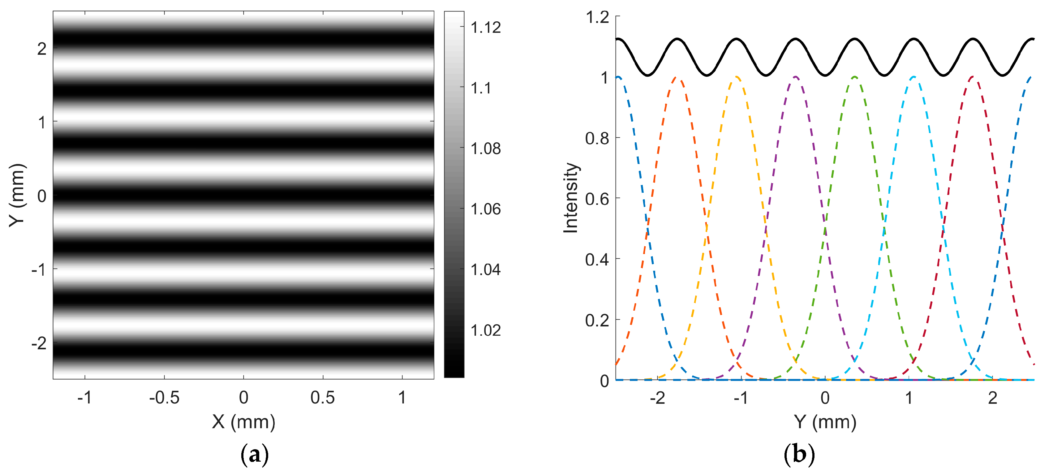 Micromachines 16 00949 g004