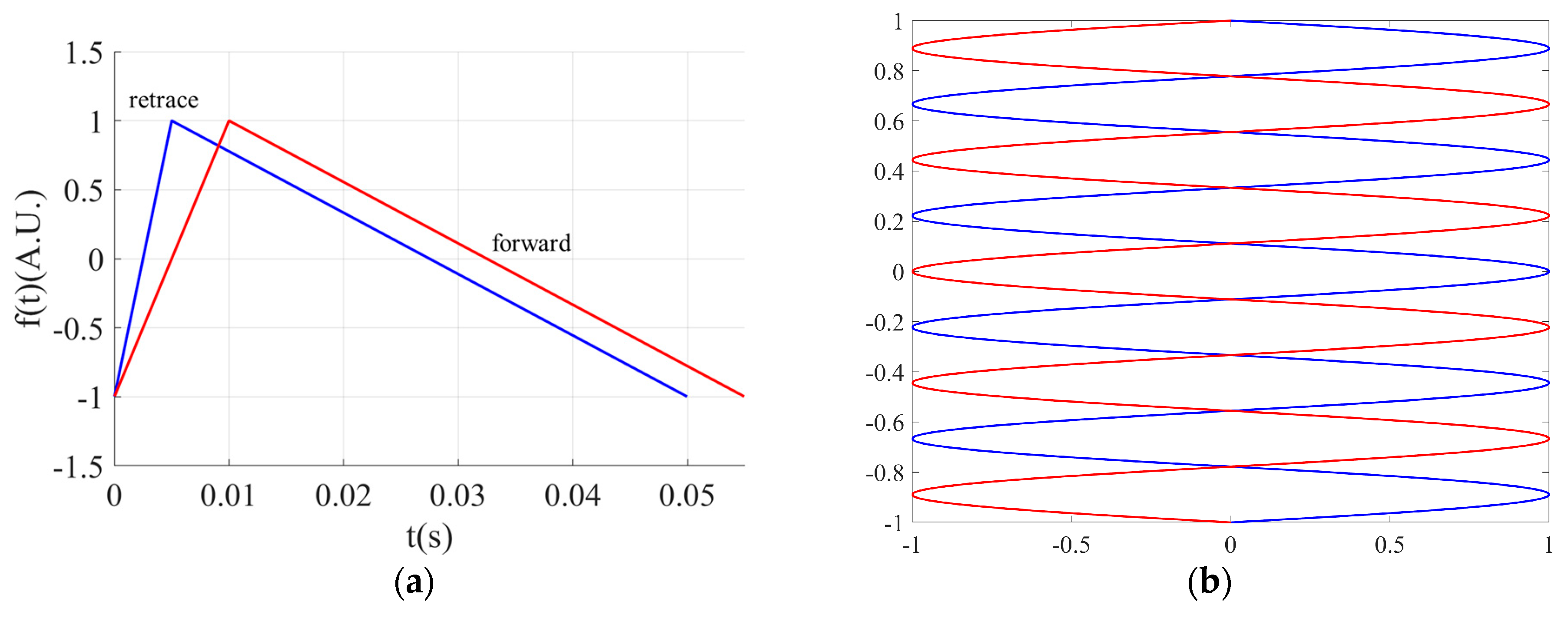 Micromachines 16 00949 g006