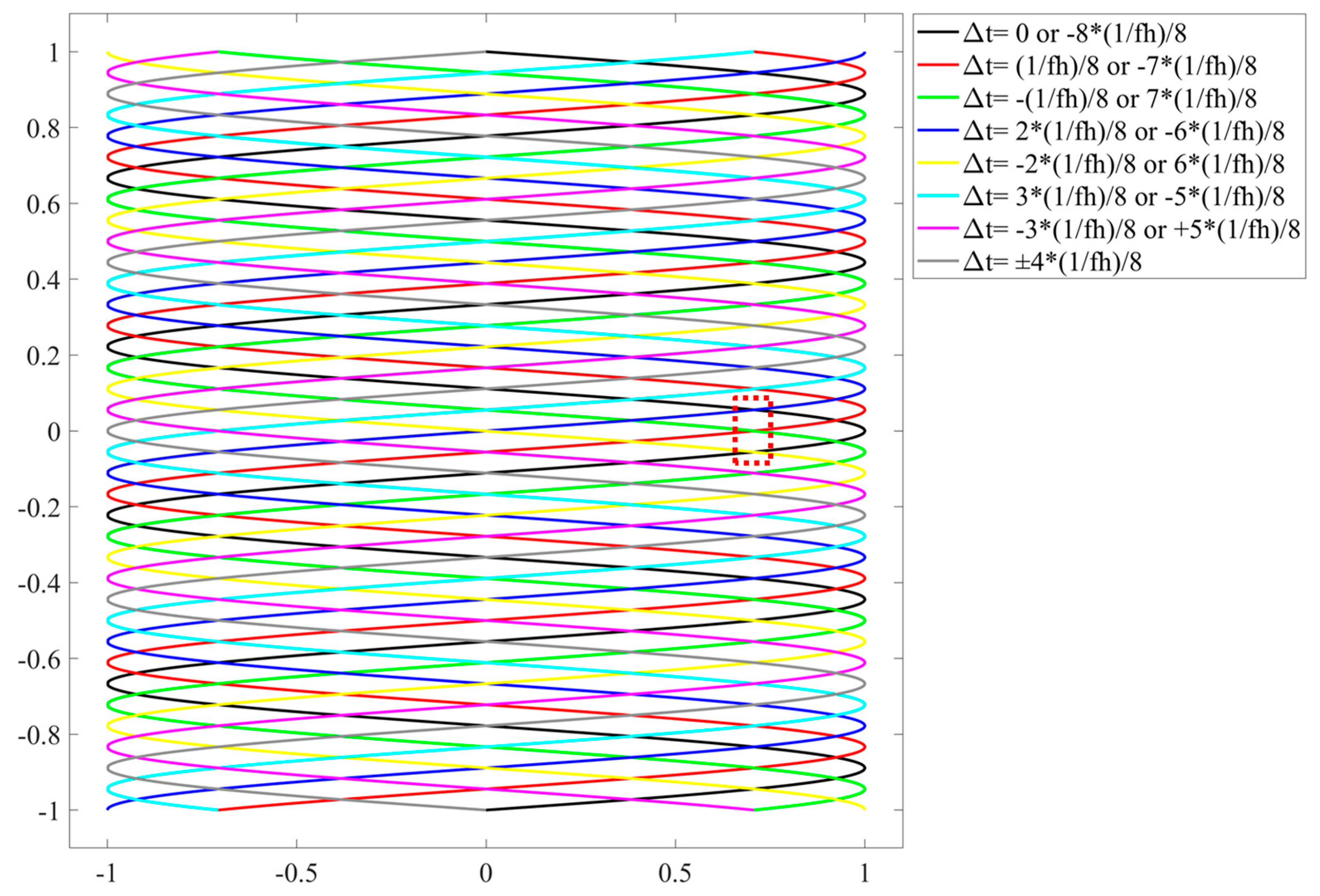 Micromachines 16 00949 g007