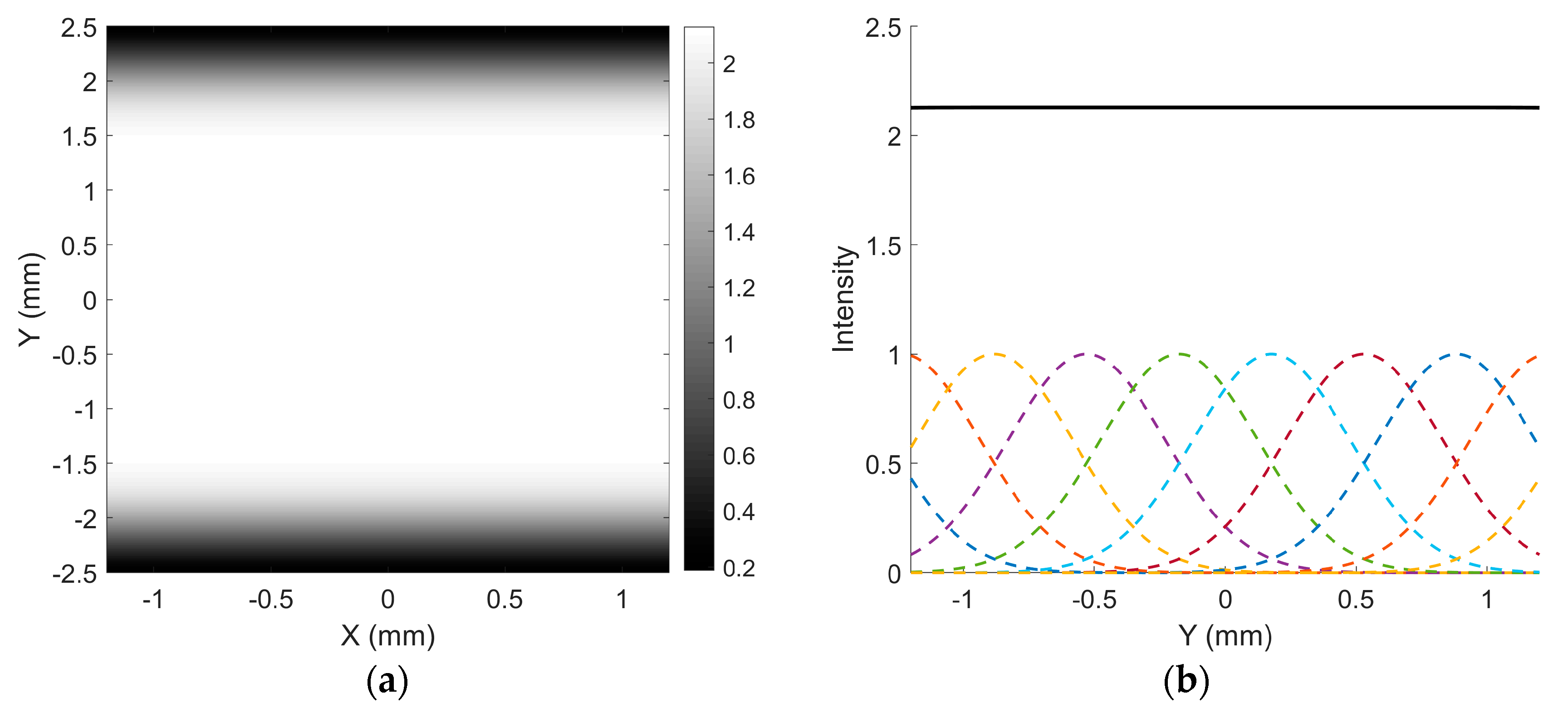 Micromachines 16 00949 g008