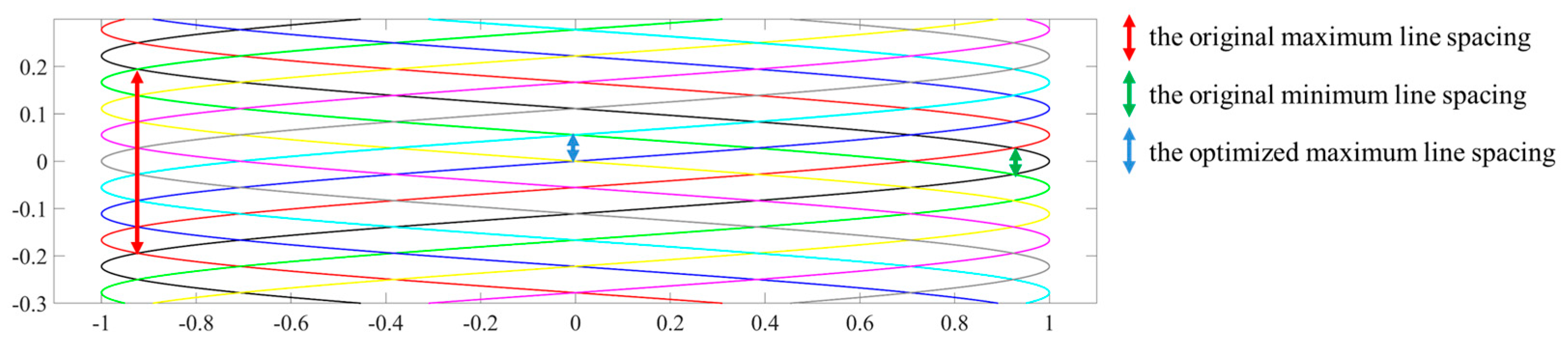 Micromachines 16 00949 g009
