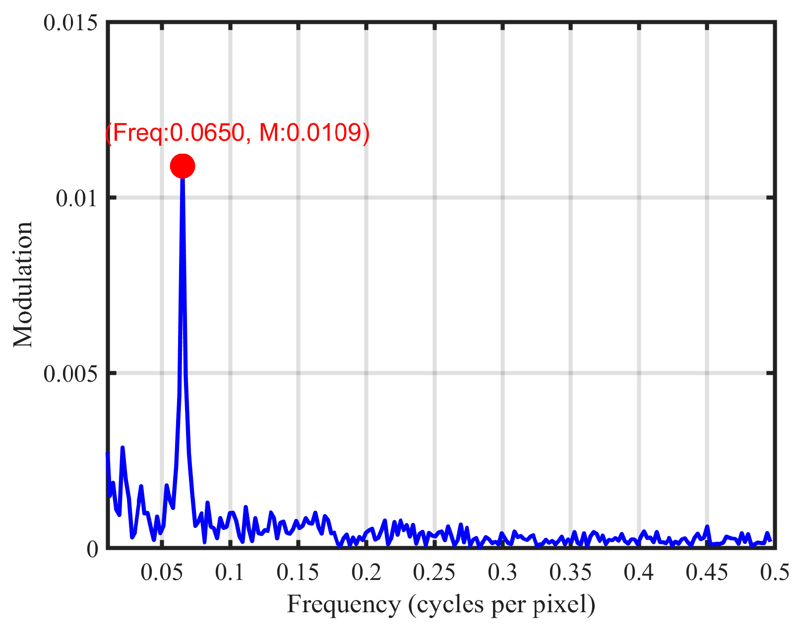 Micromachines 16 00949 g011