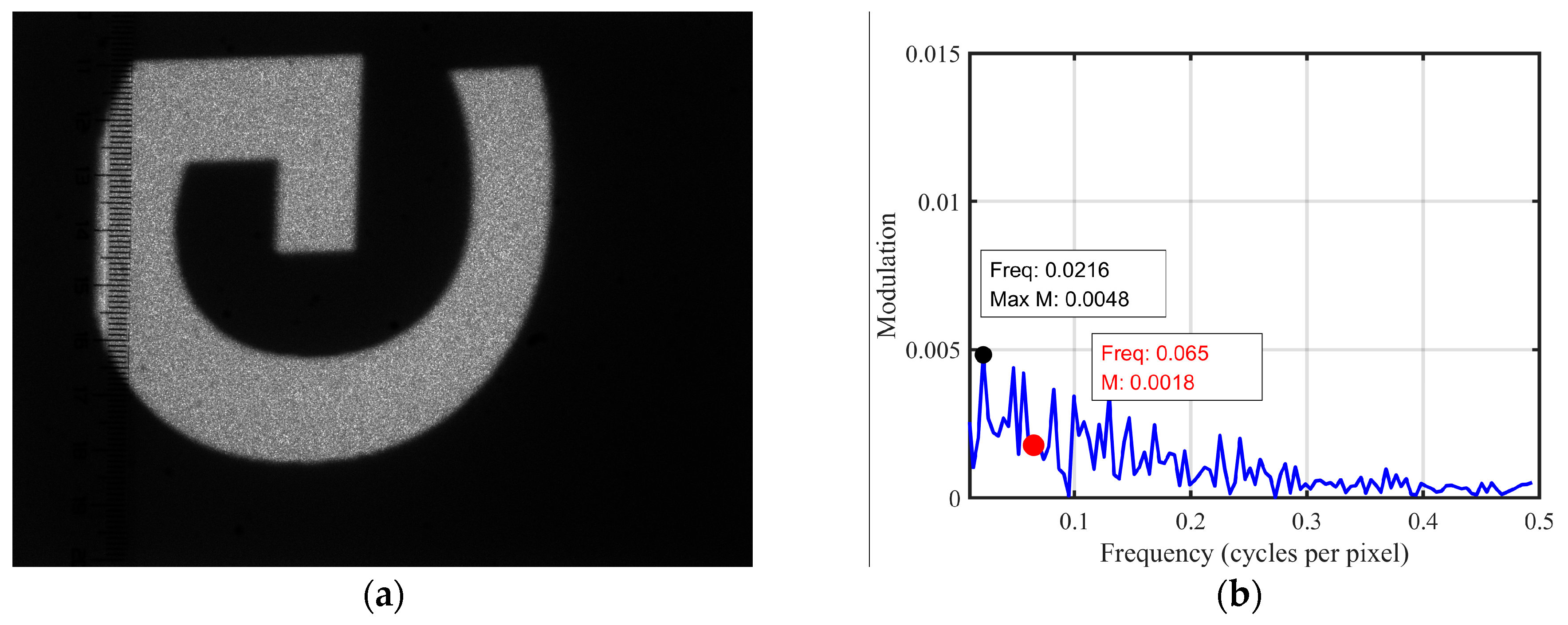 Micromachines 16 00949 g014