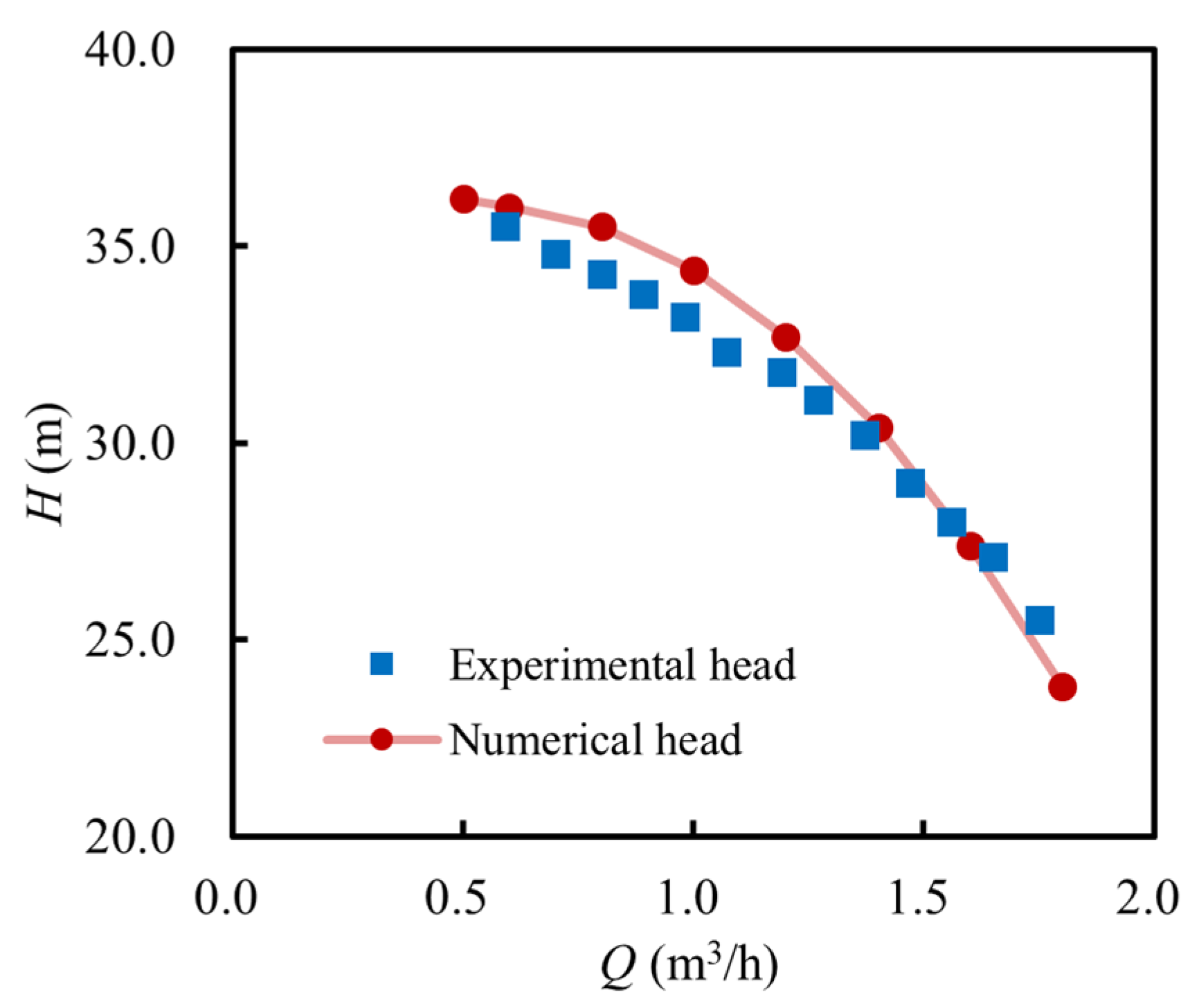 Micromachines 16 00952 g006 Micromachines 16 00952 g006