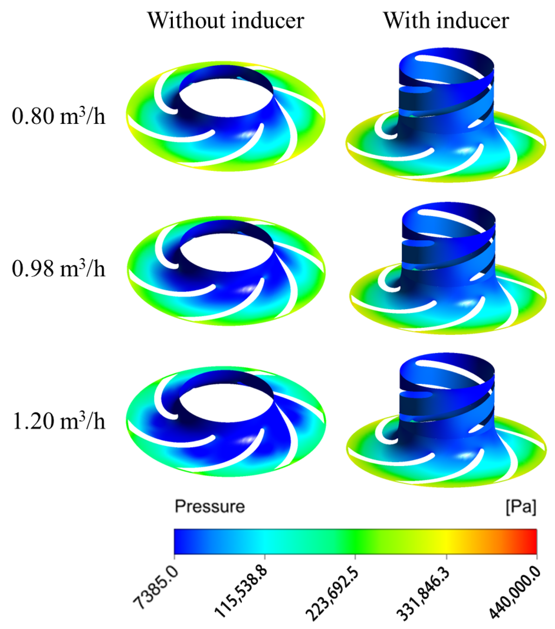 Micromachines 16 00952 g008 Micromachines 16 00952 g008