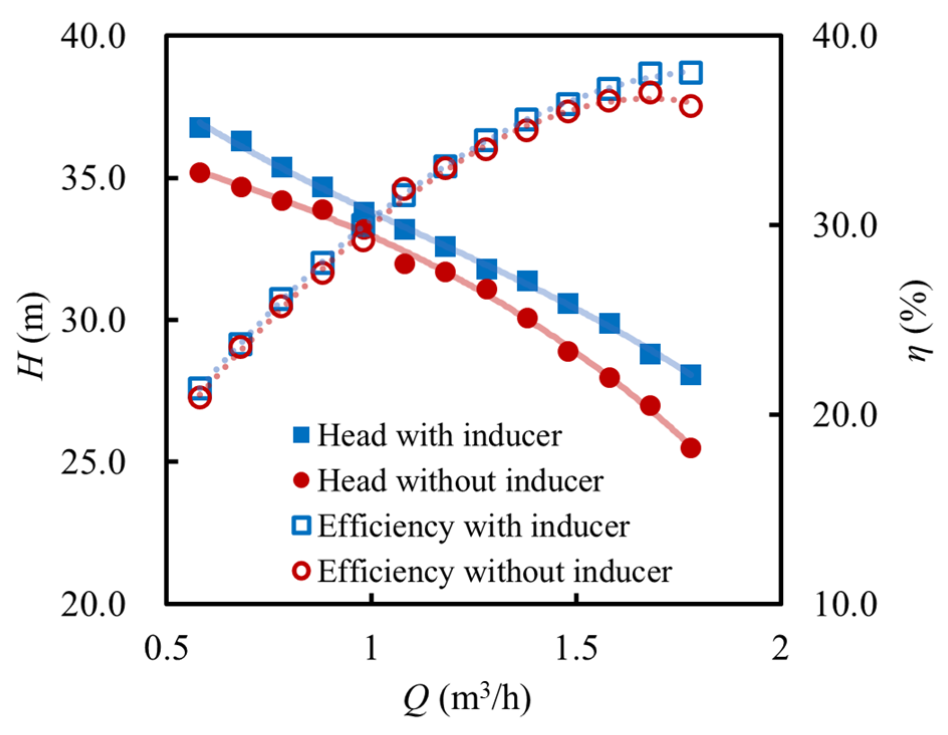 Micromachines 16 00952 g010 Micromachines 16 00952 g010