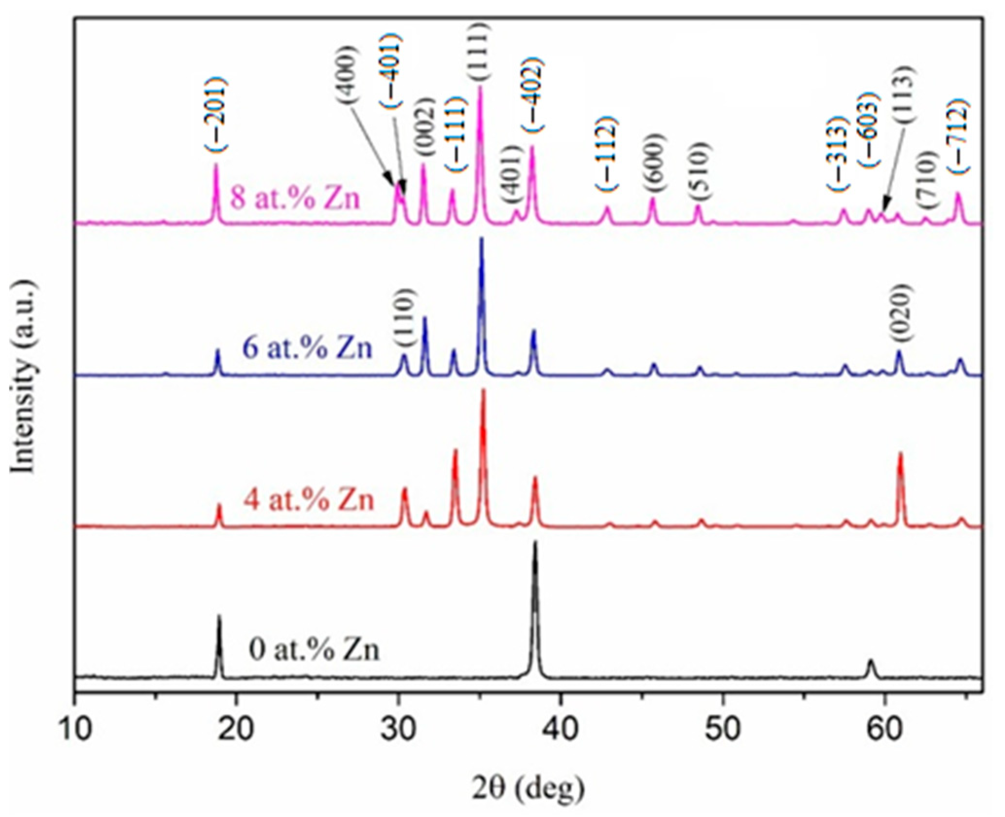 Micromachines 16 00954 g001 Micromachines 16 00954 g001