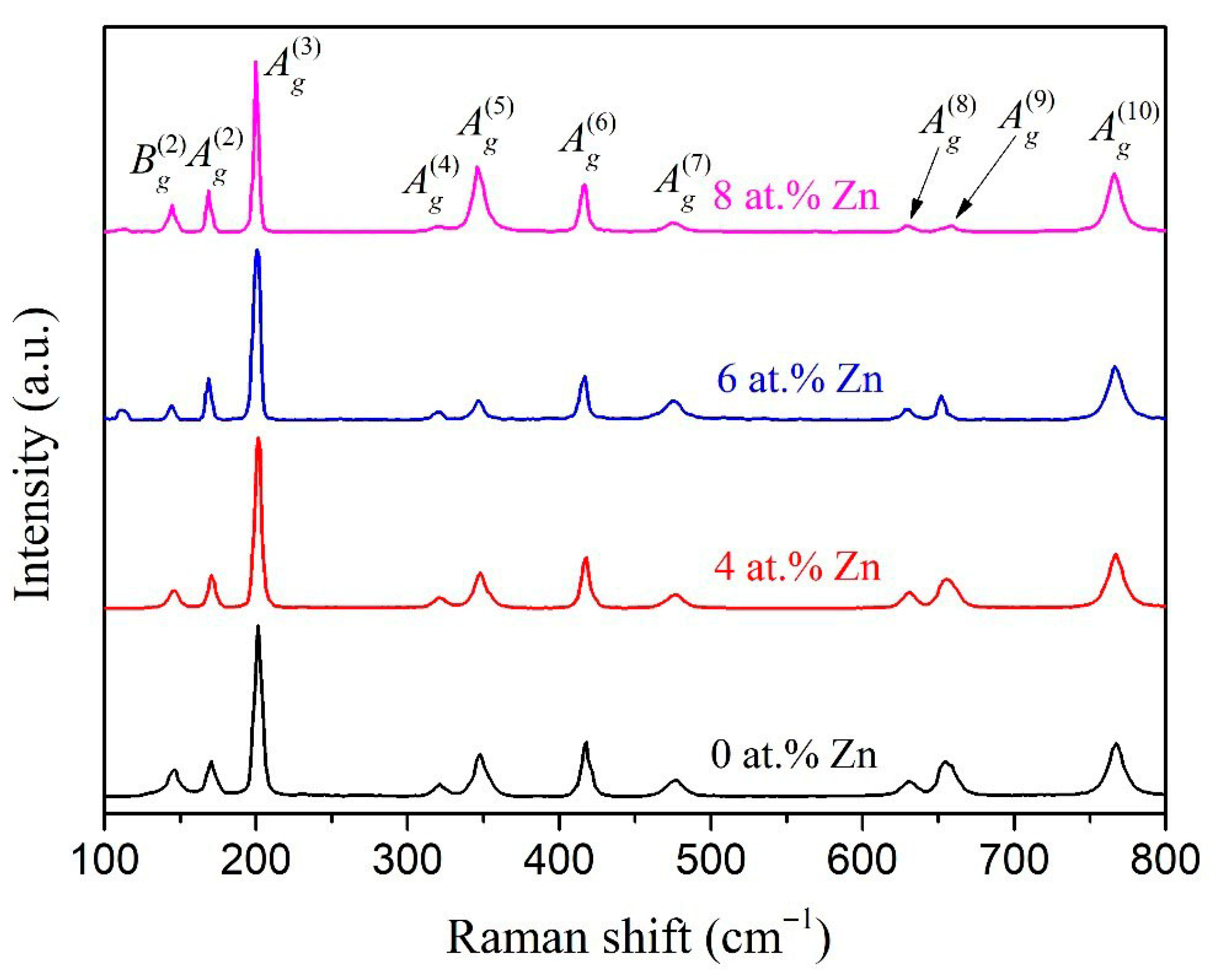 Micromachines 16 00954 g004 Micromachines 16 00954 g004