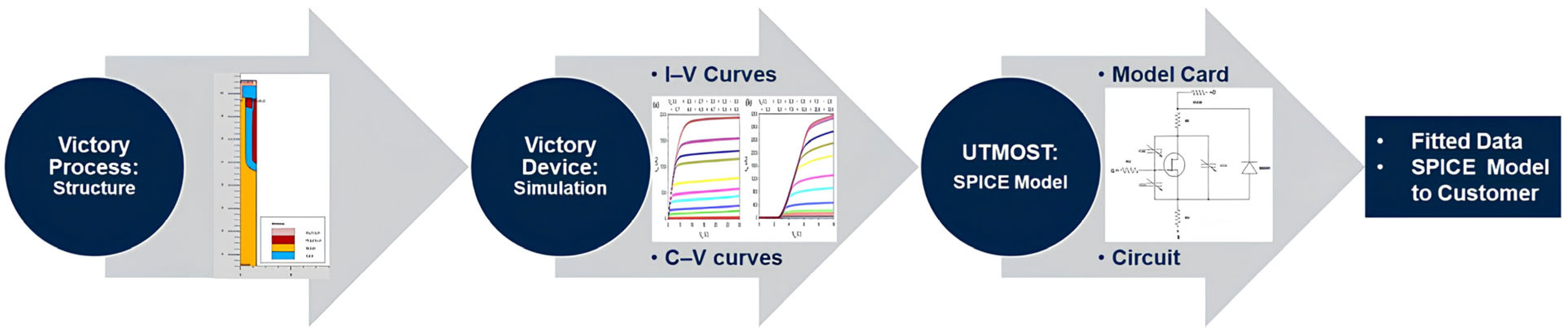 Micromachines 16 00955 g001 Micromachines 16 00955 g001