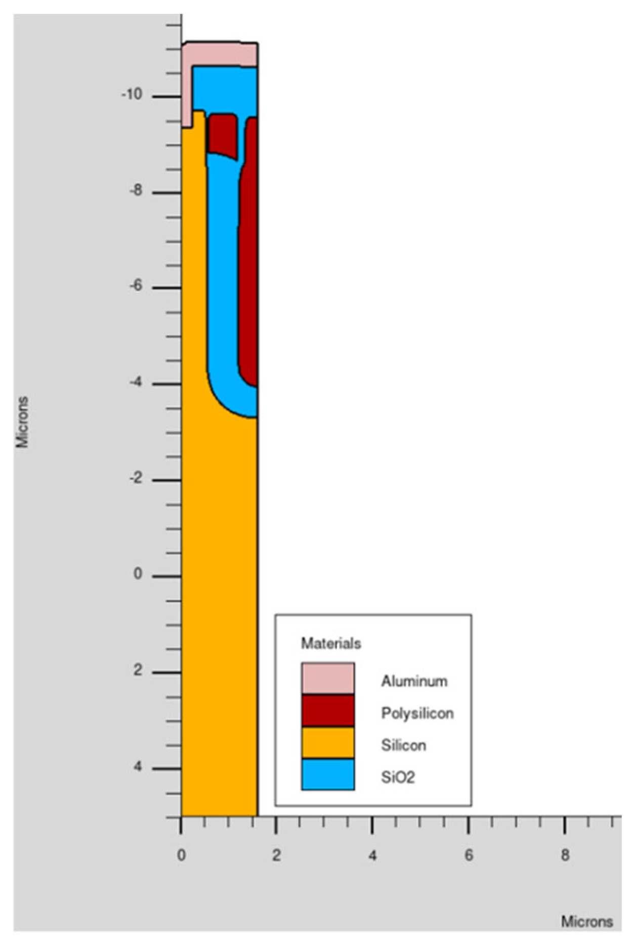 Micromachines 16 00955 g002 Micromachines 16 00955 g002