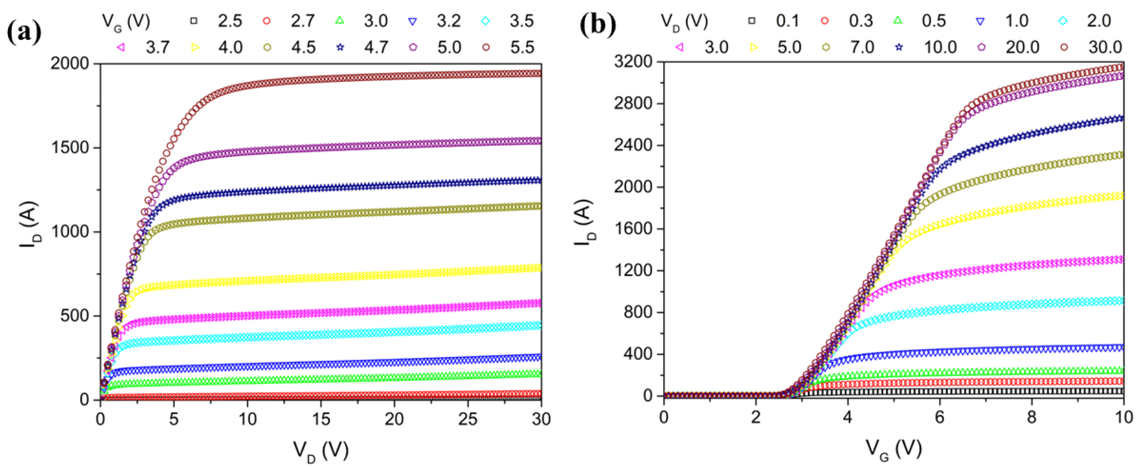 Micromachines 16 00955 g003 Micromachines 16 00955 g003