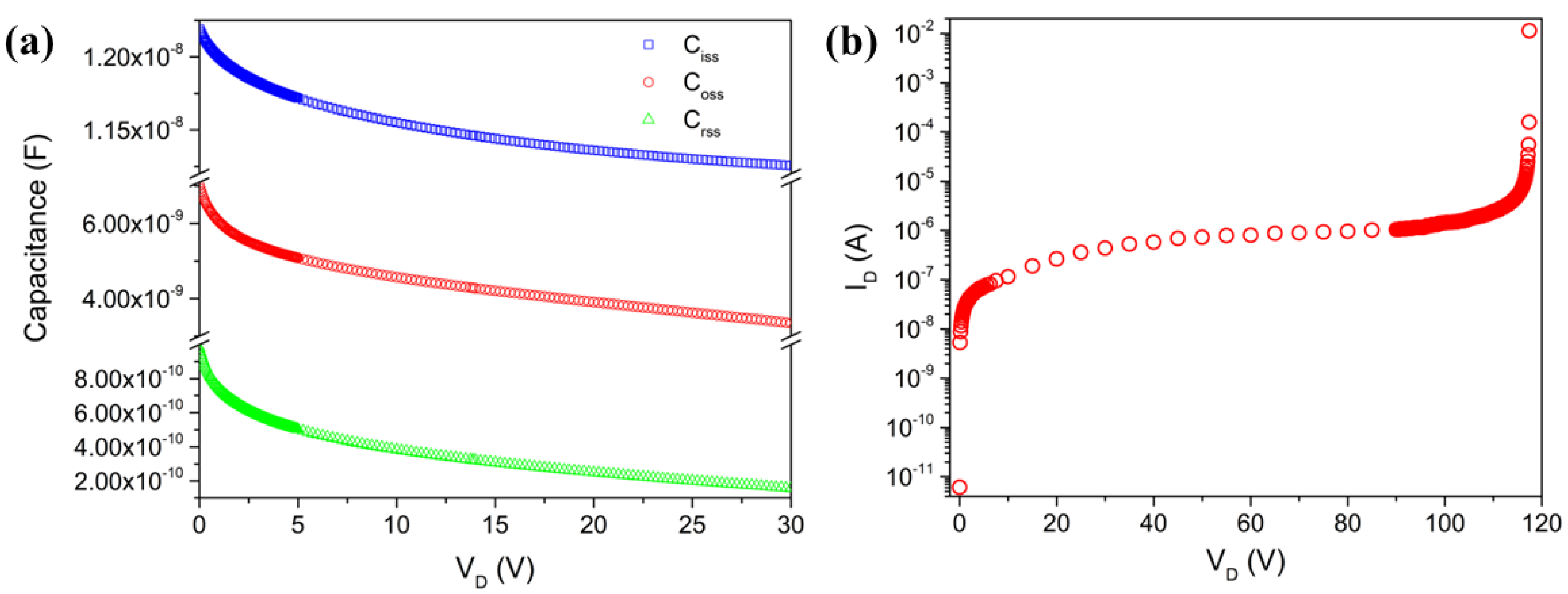 Micromachines 16 00955 g004 Micromachines 16 00955 g004