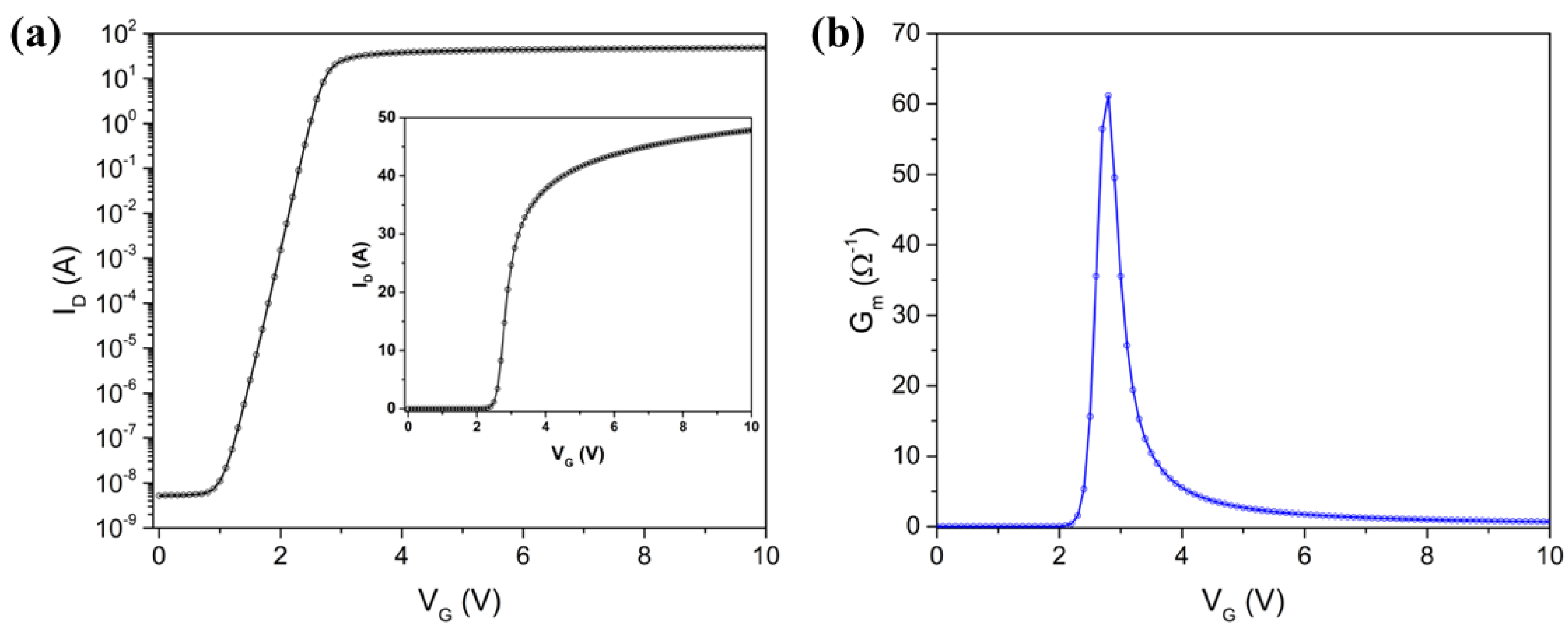 Micromachines 16 00955 g005 Micromachines 16 00955 g005