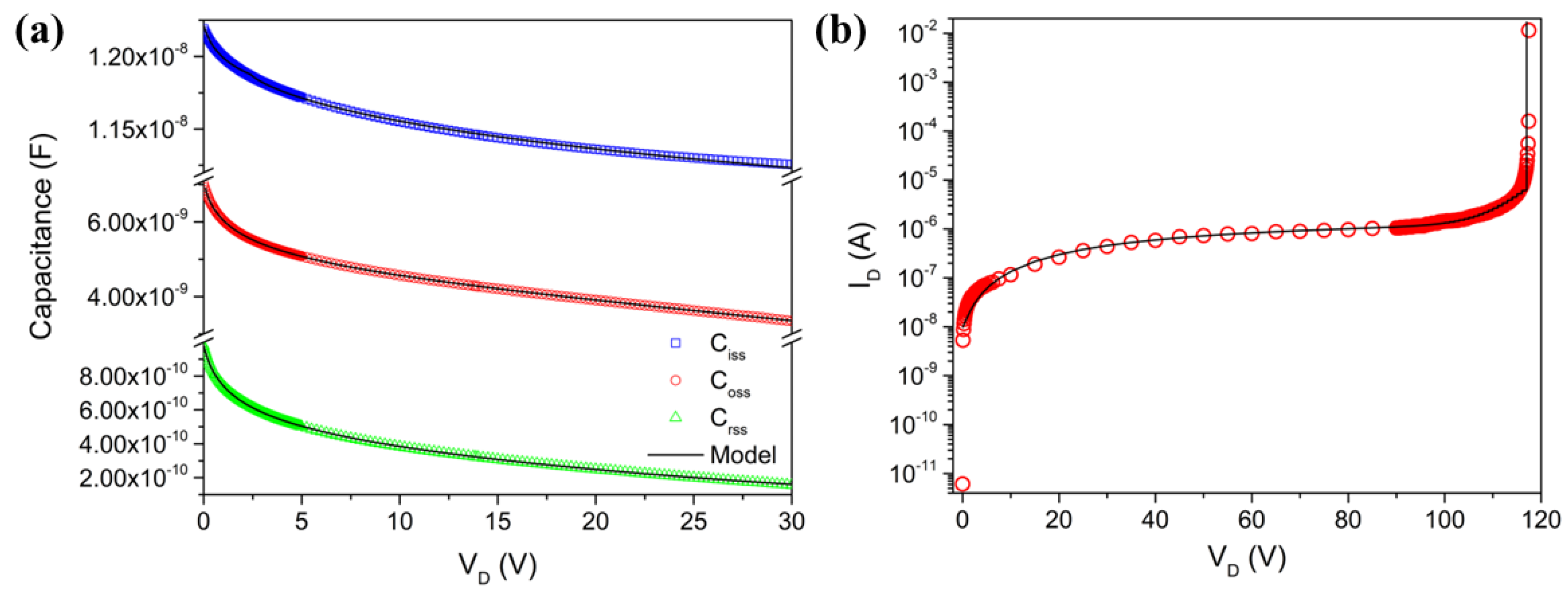 Micromachines 16 00955 g007 Micromachines 16 00955 g007