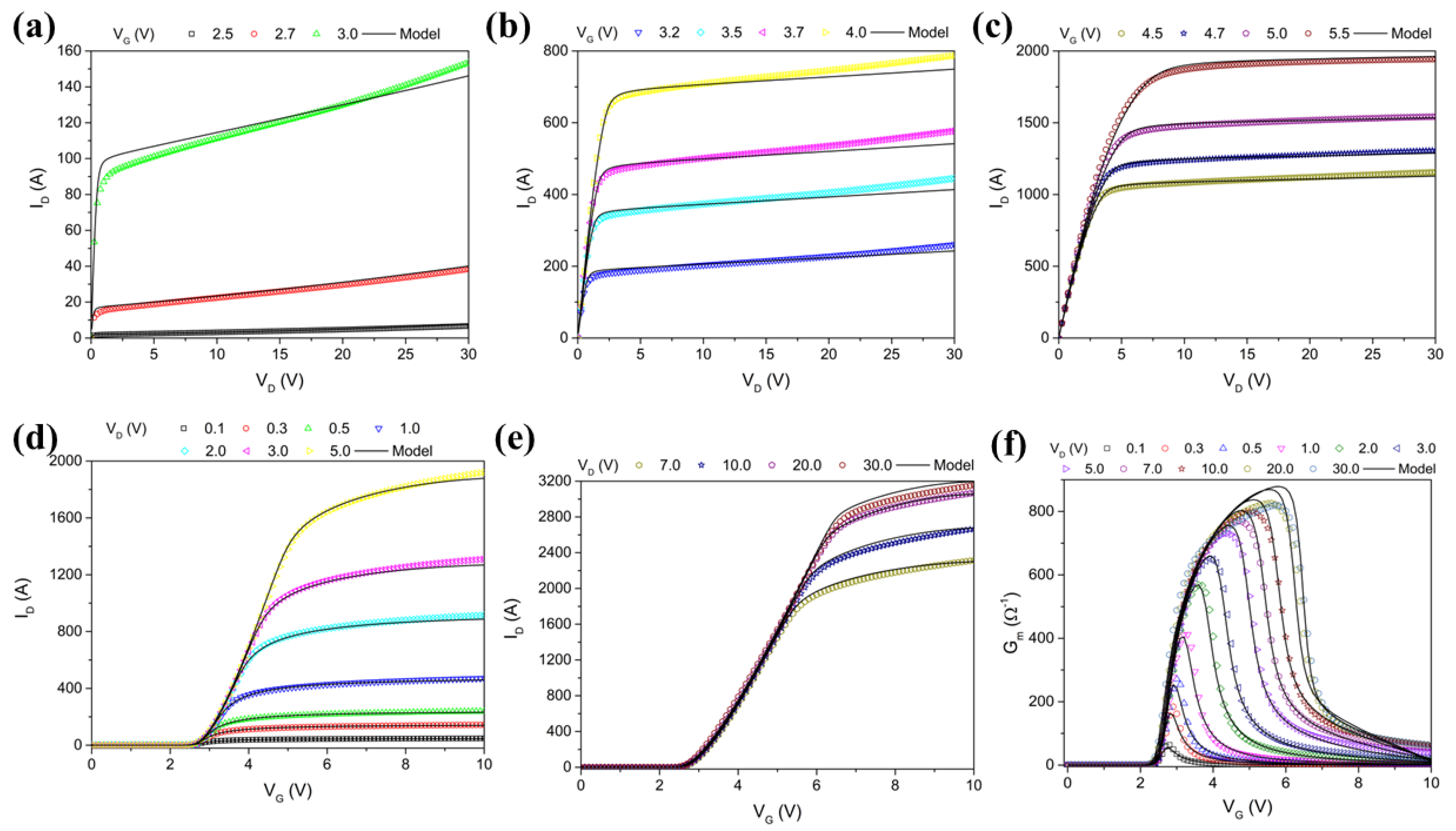 Micromachines 16 00955 g008 Micromachines 16 00955 g008