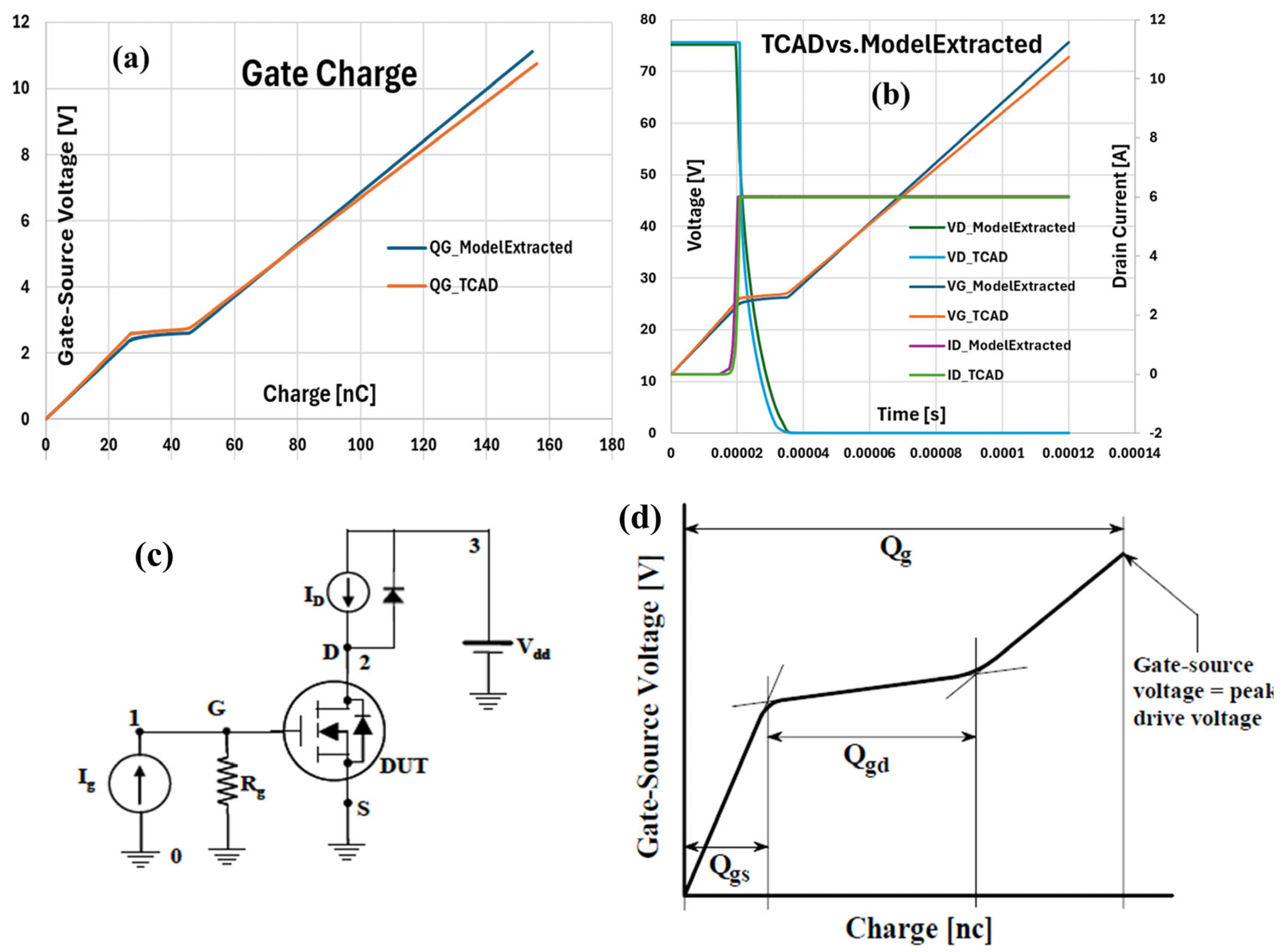 Micromachines 16 00955 g010 Micromachines 16 00955 g010