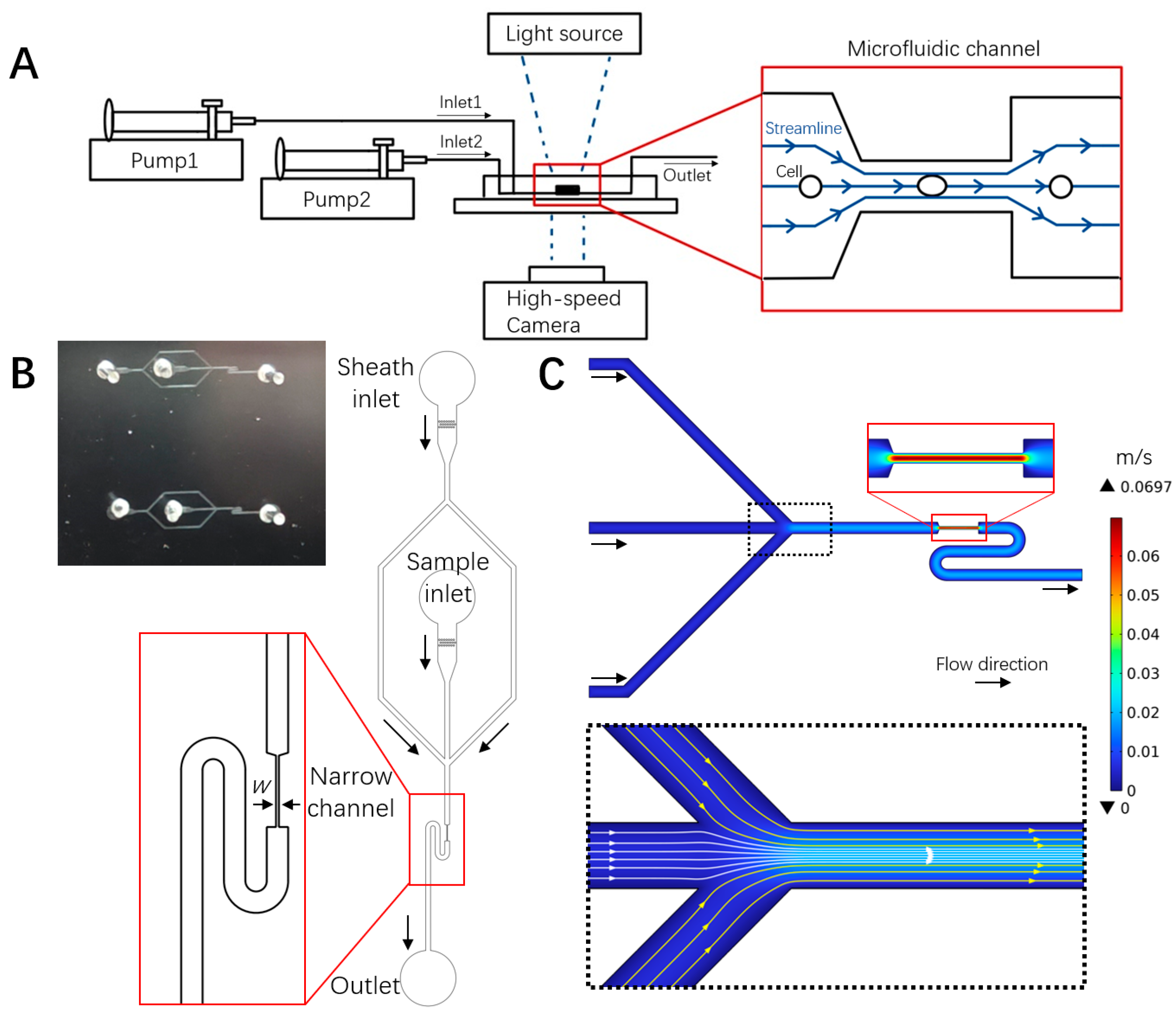 Micromachines 16 00957 g002