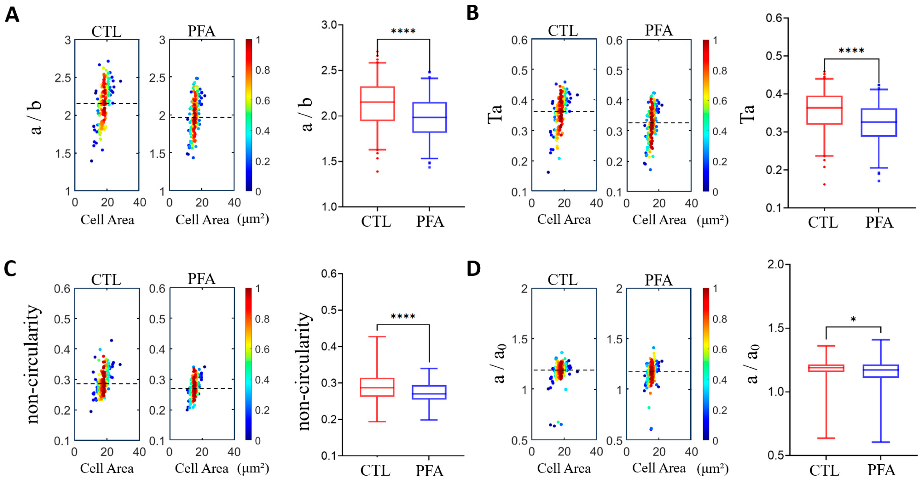 Micromachines 16 00957 g004