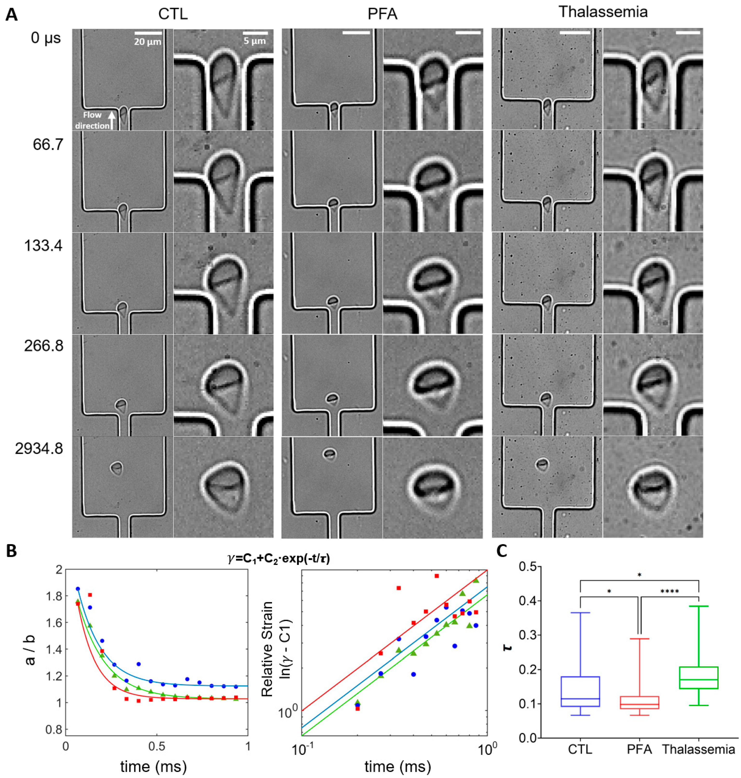 Micromachines 16 00957 g007