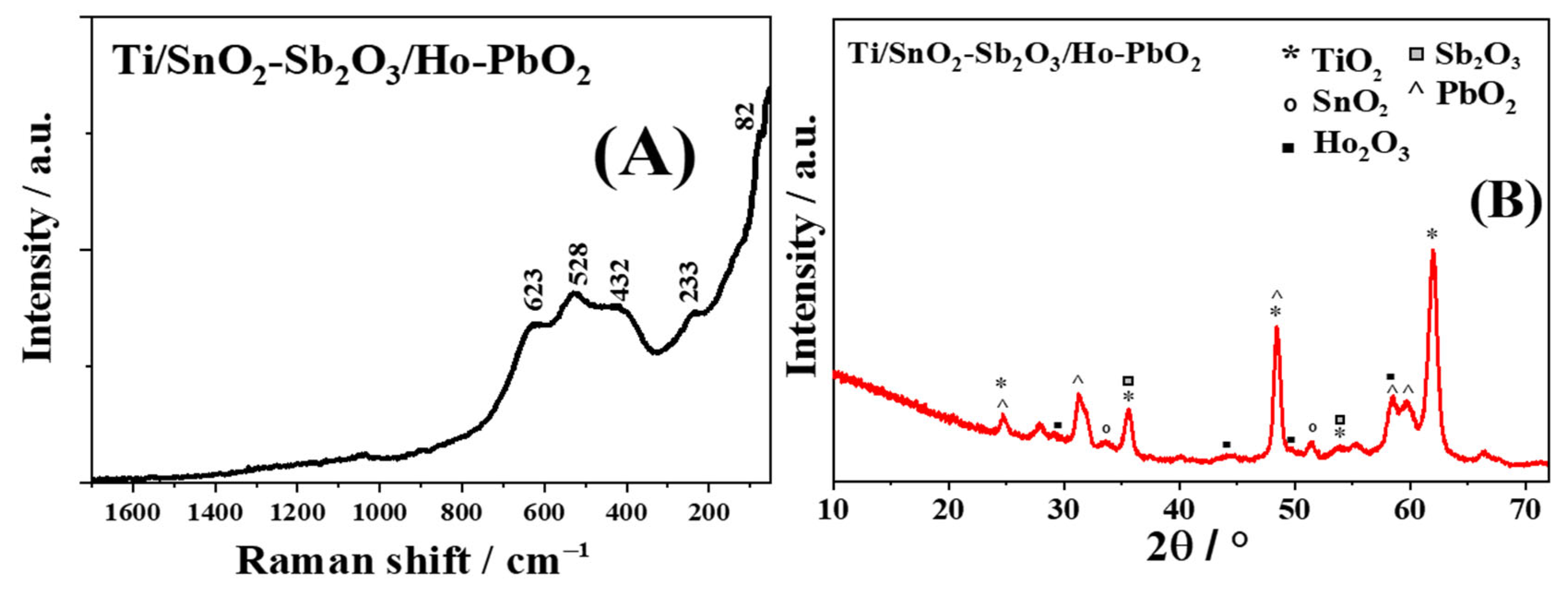 Micromachines 16 00960 g001 Micromachines 16 00960 g001