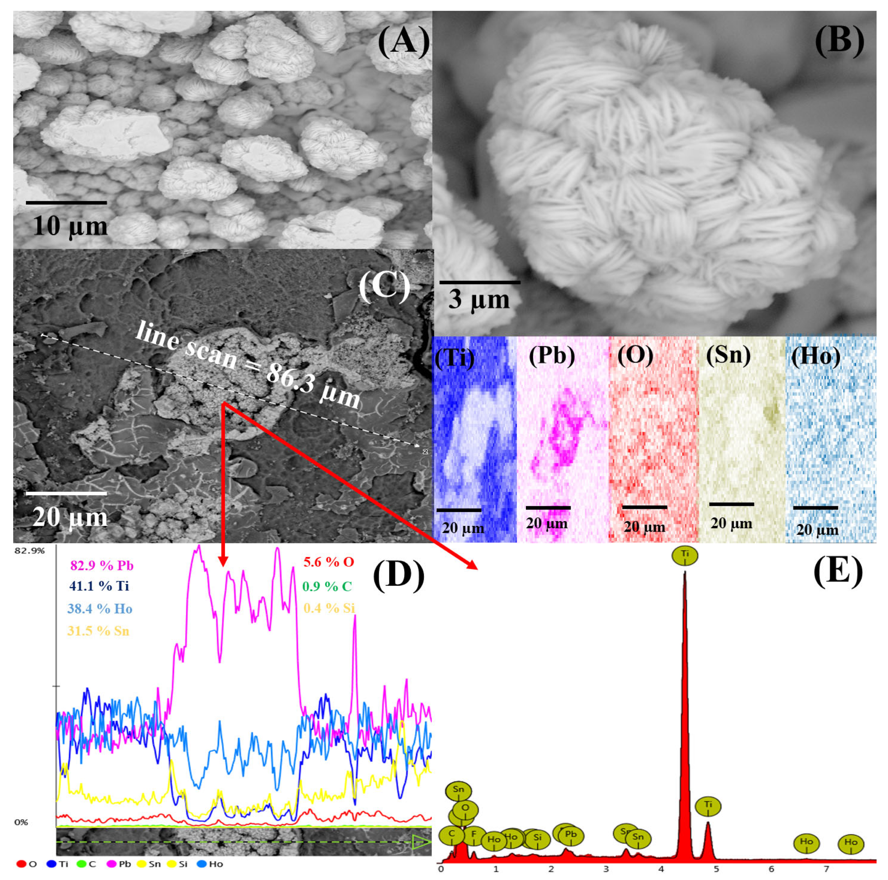 Micromachines 16 00960 g002 Micromachines 16 00960 g002