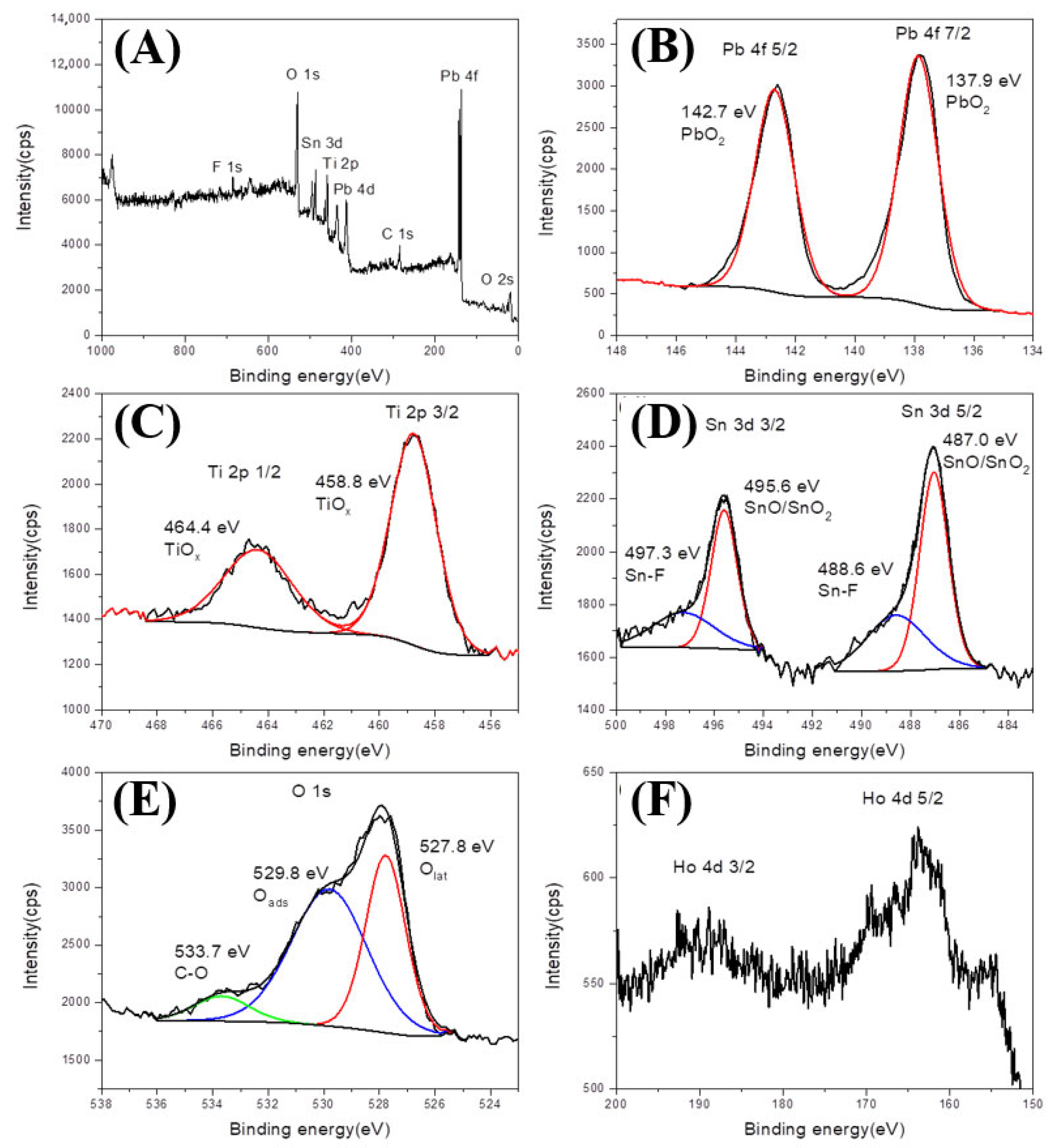 Micromachines 16 00960 g003 Micromachines 16 00960 g003