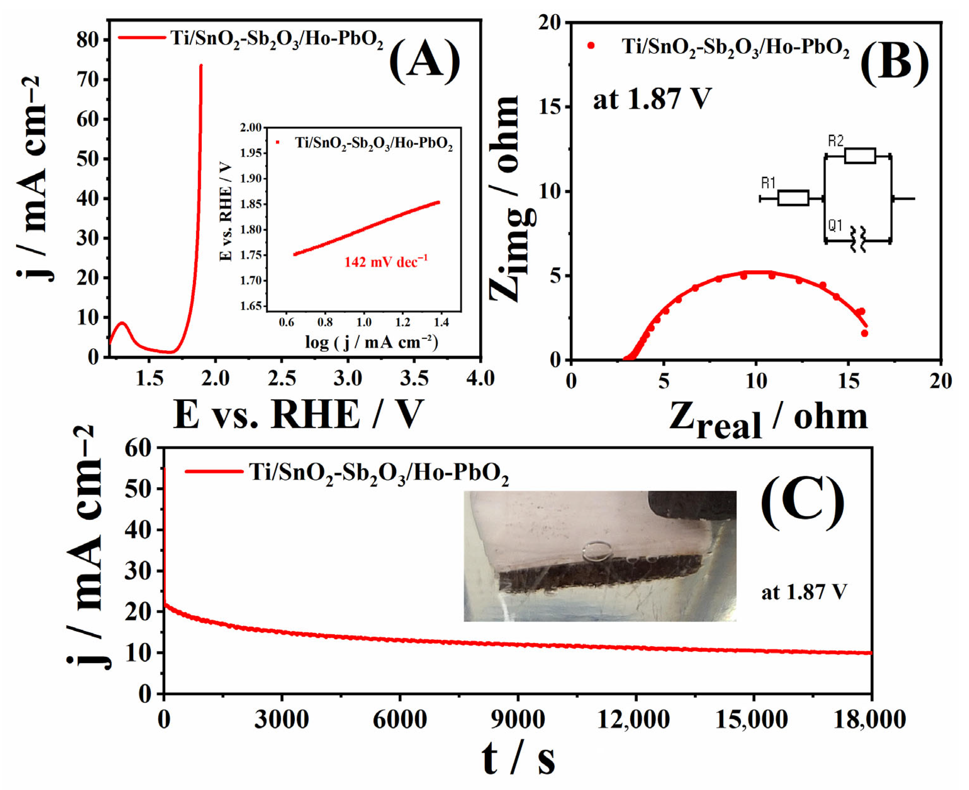 Micromachines 16 00960 g004 Micromachines 16 00960 g004