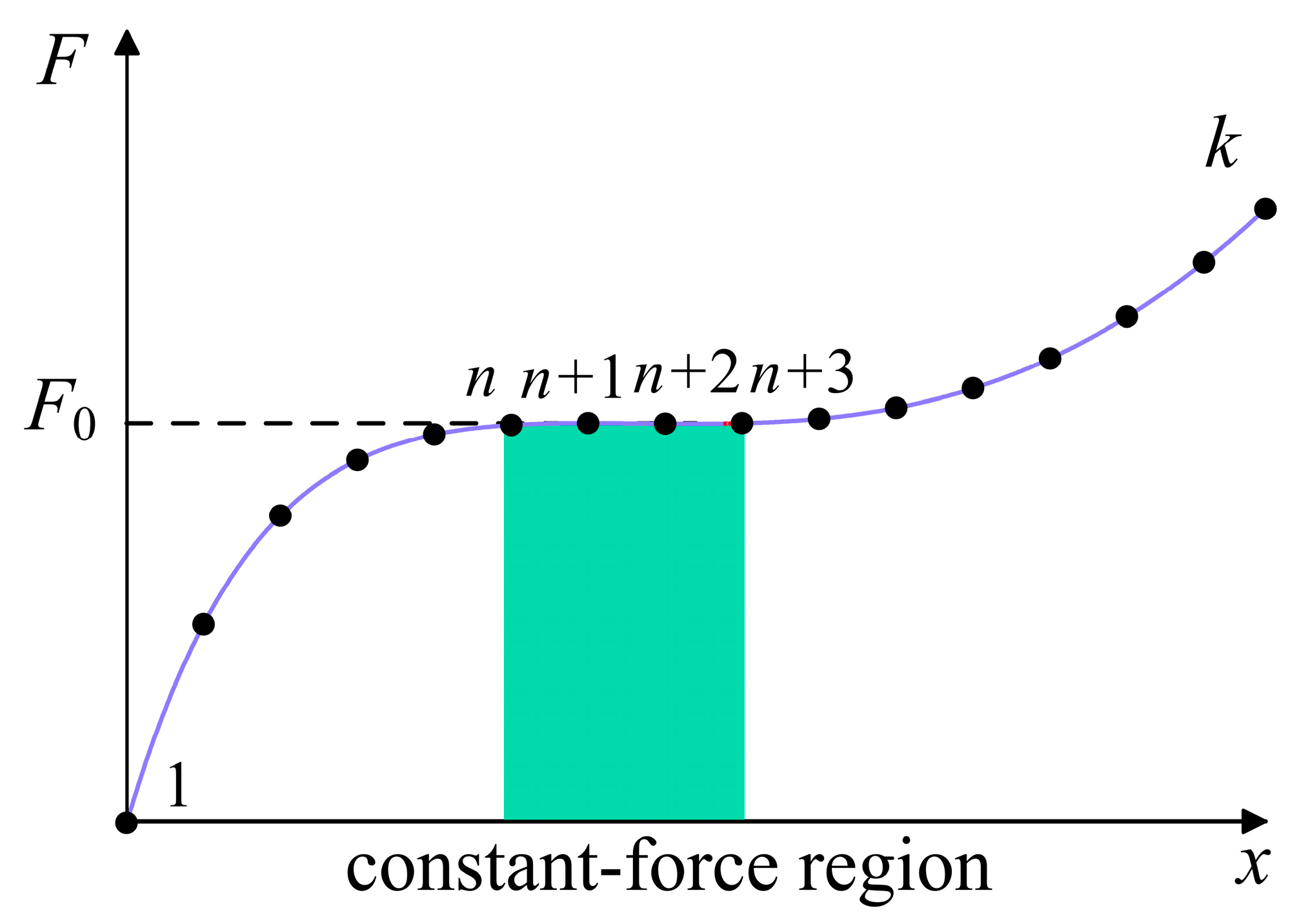 Micromachines 16 00961 g004