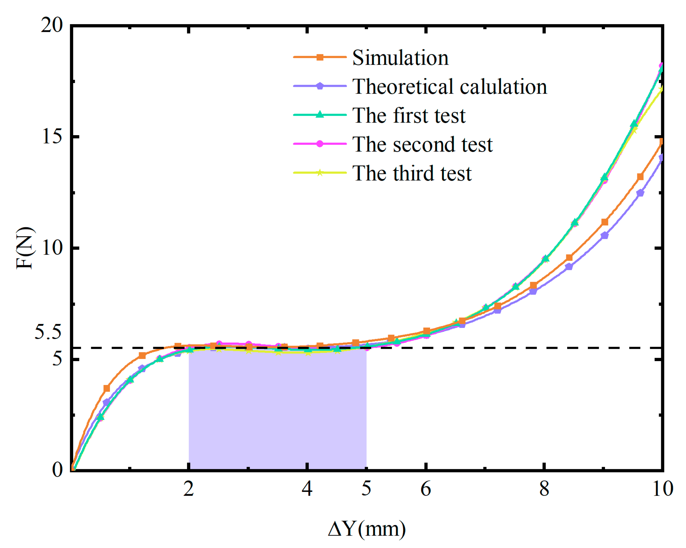 Micromachines 16 00961 g007