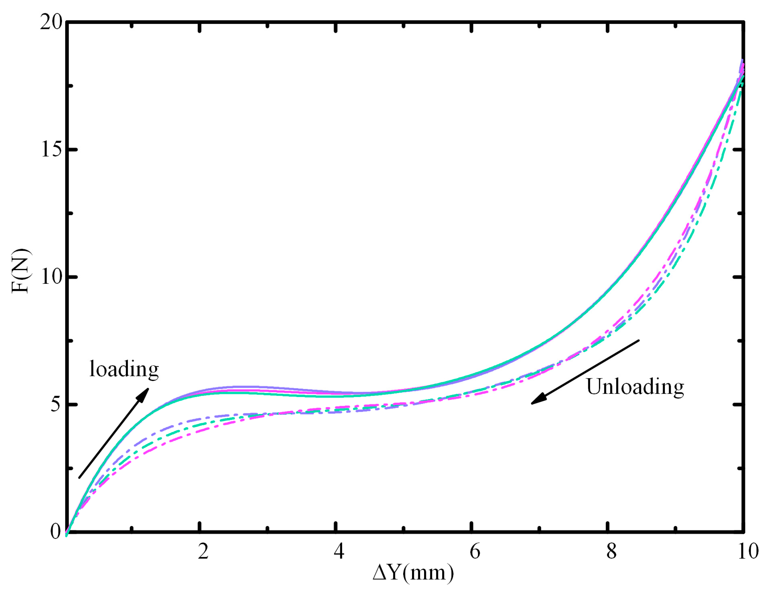 Micromachines 16 00961 g008