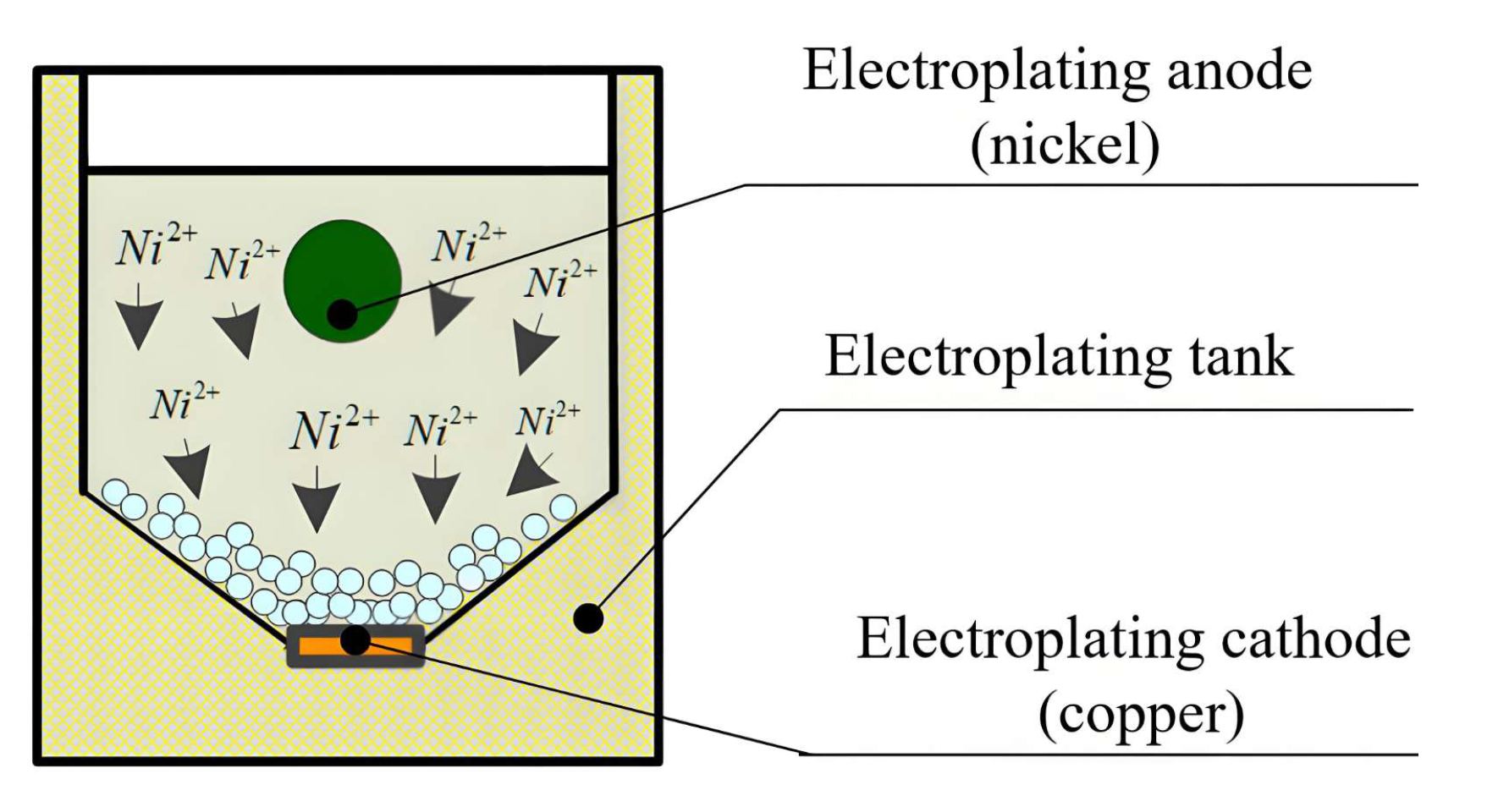 Micromachines 16 00962 g002