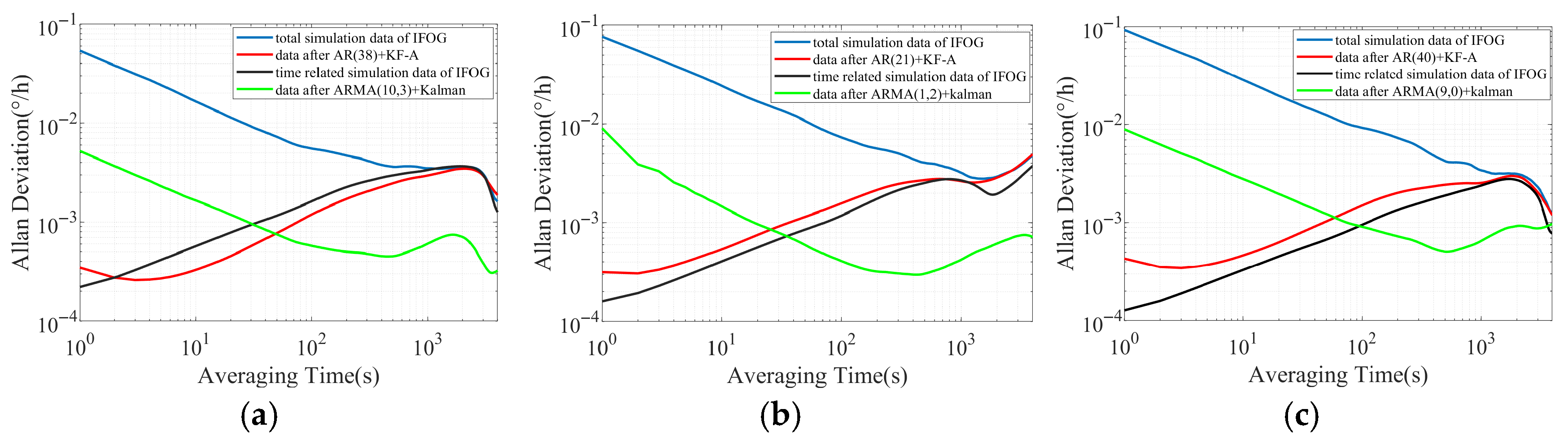 Micromachines 16 00963 g004