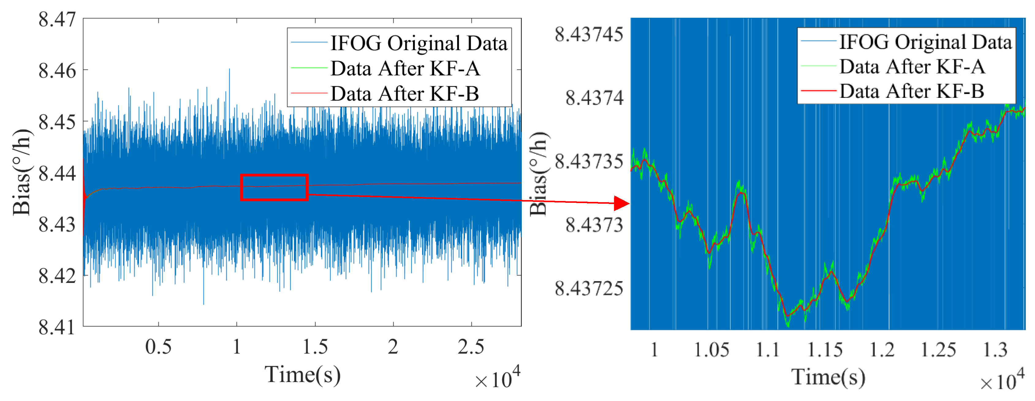 Micromachines 16 00963 g008