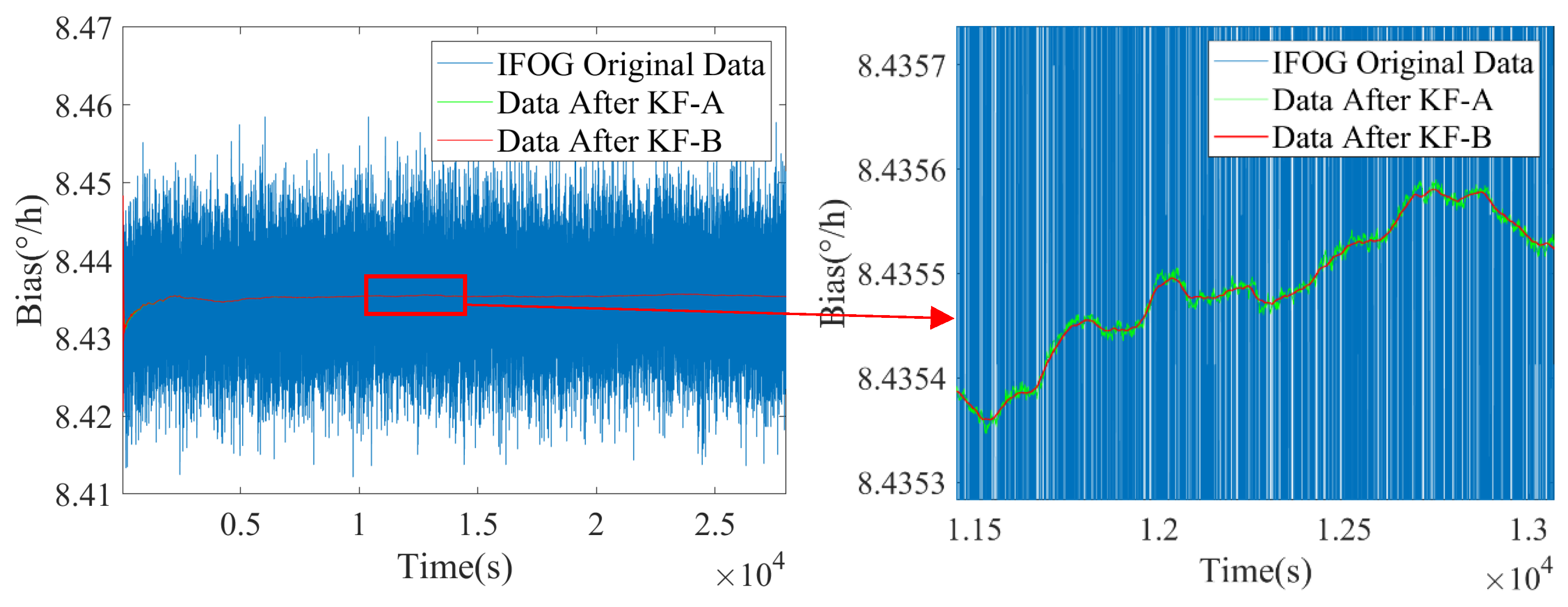 Micromachines 16 00963 g009