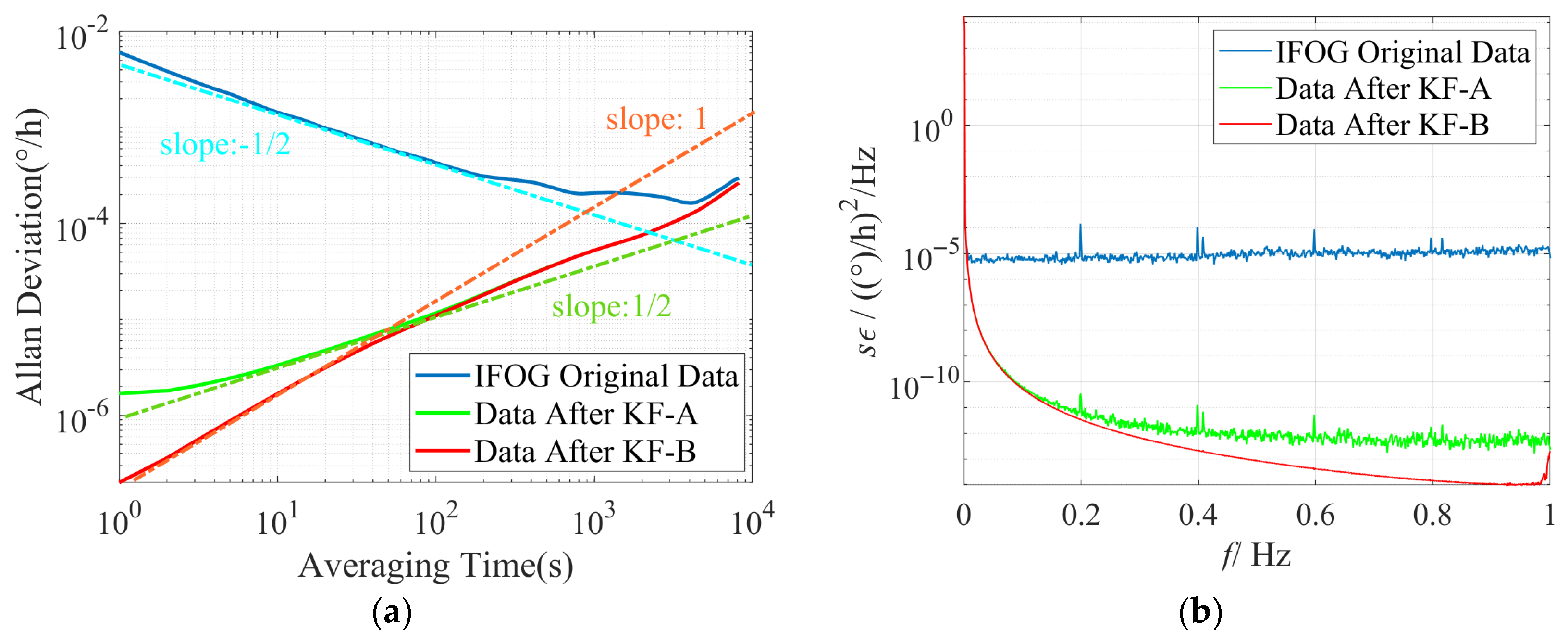 Micromachines 16 00963 g011
