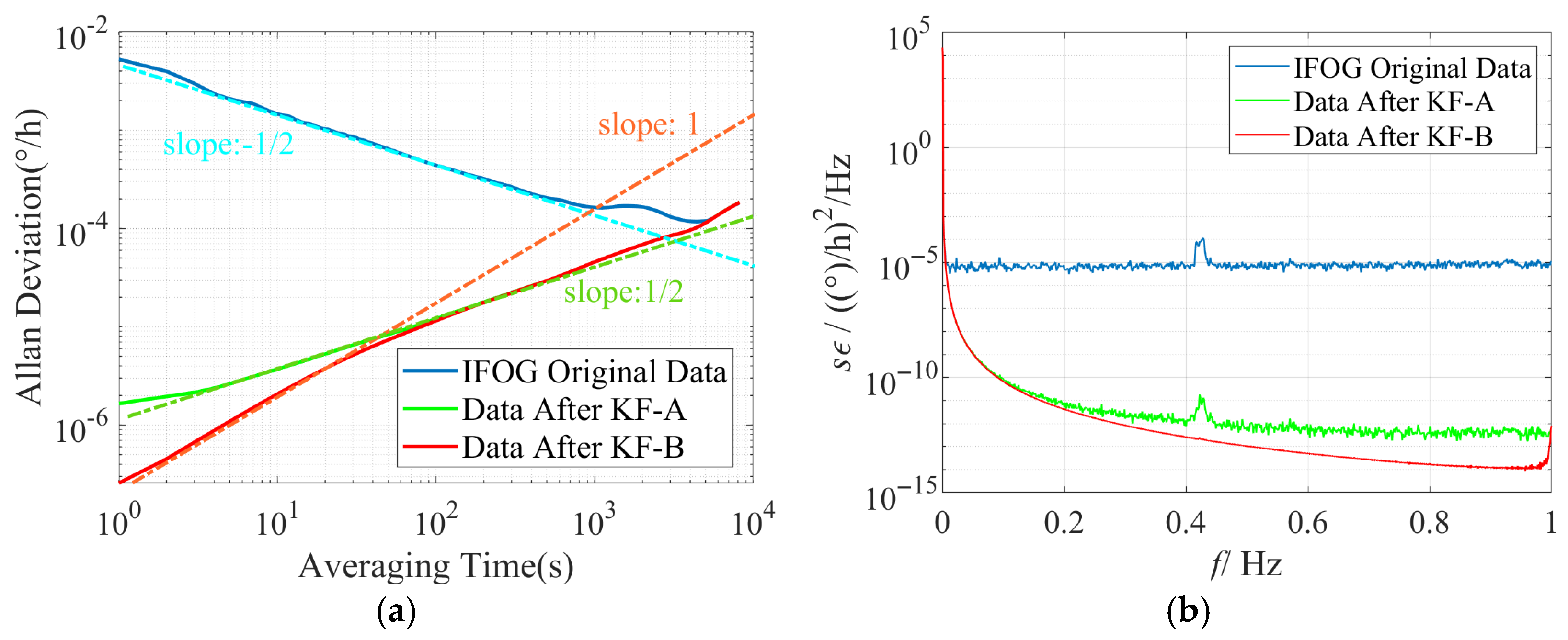 Micromachines 16 00963 g013