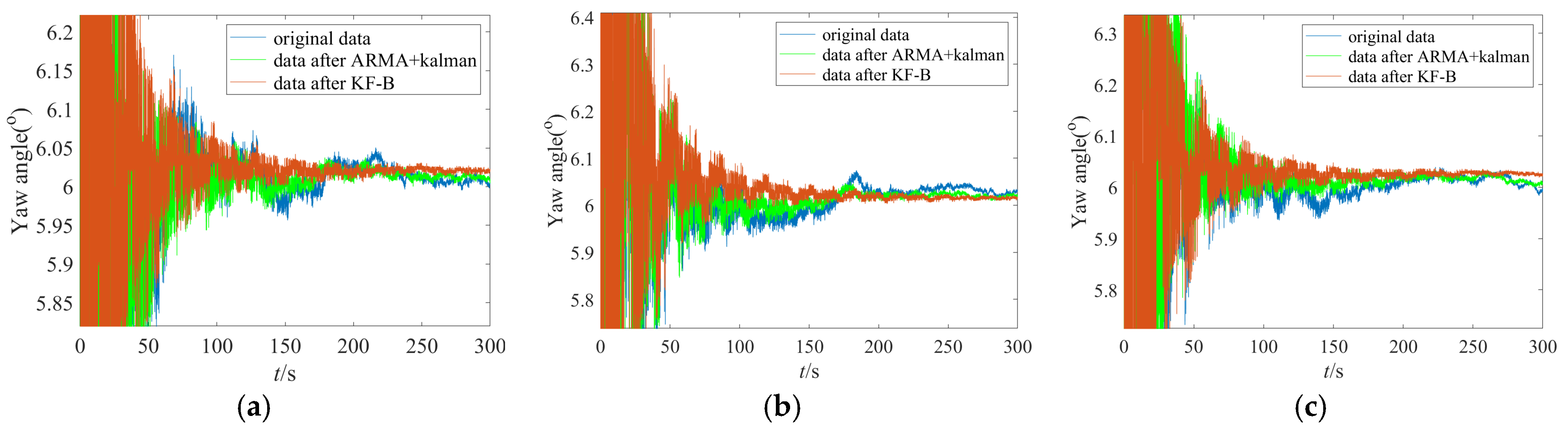 Micromachines 16 00963 g015