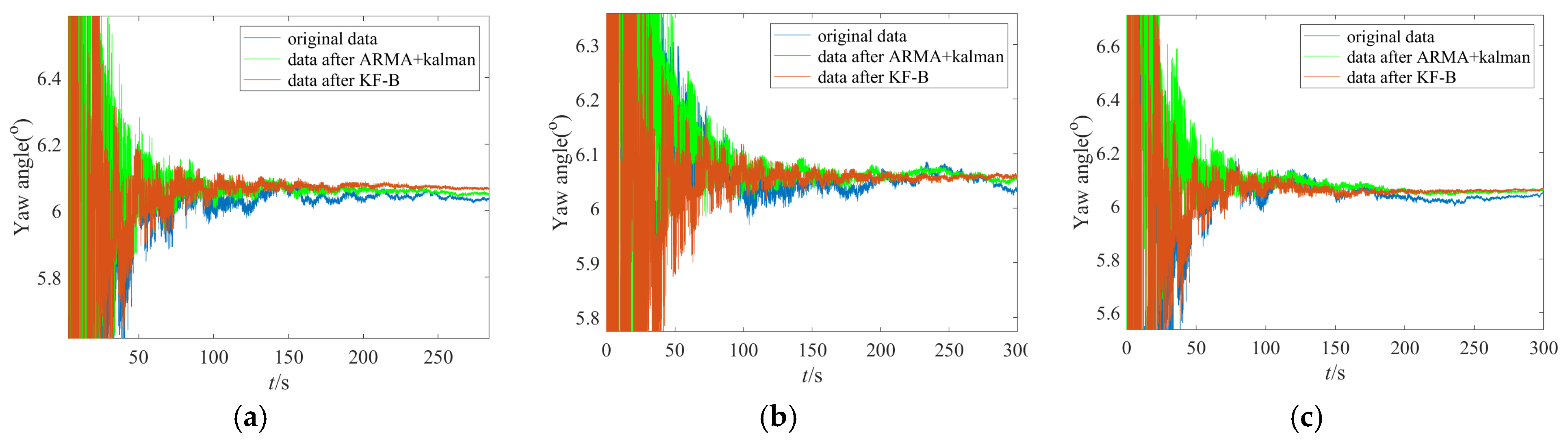 Micromachines 16 00963 g016