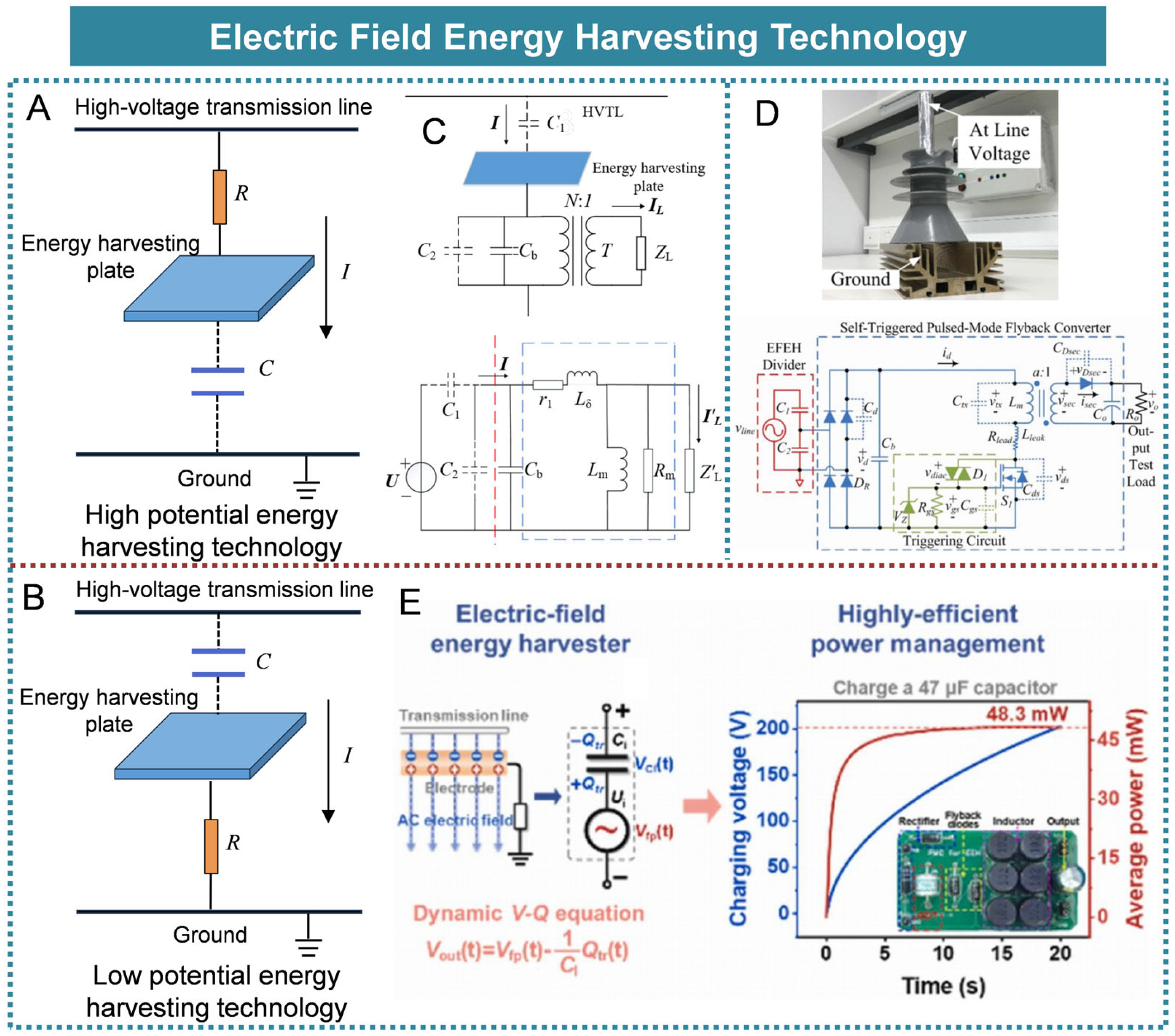 Micromachines 16 00964 g006