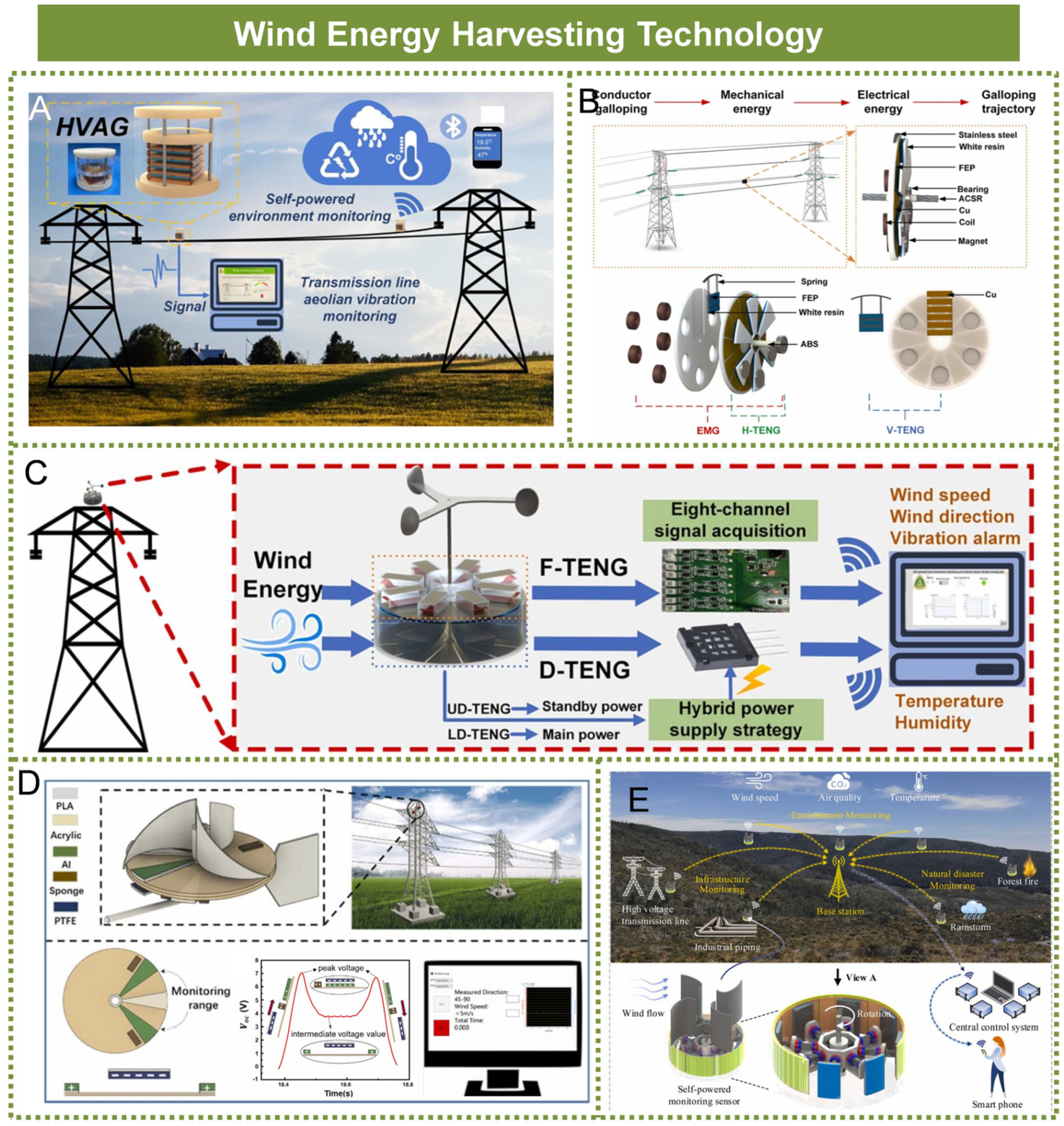 Micromachines 16 00964 g007