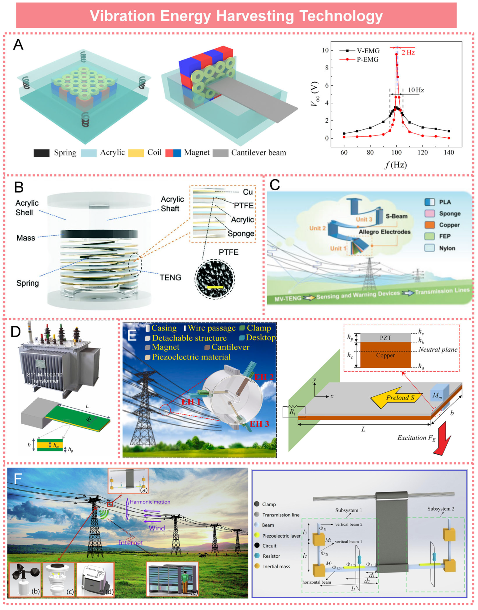 Micromachines 16 00964 g009