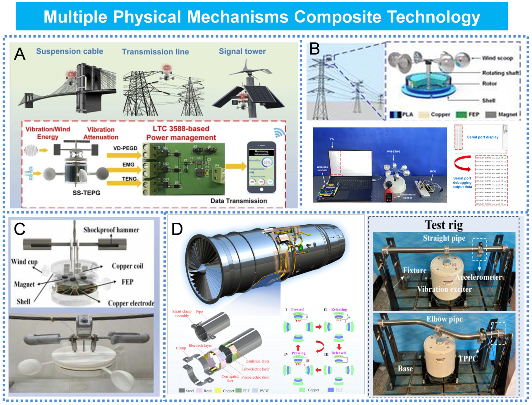 Micromachines 16 00964 g011