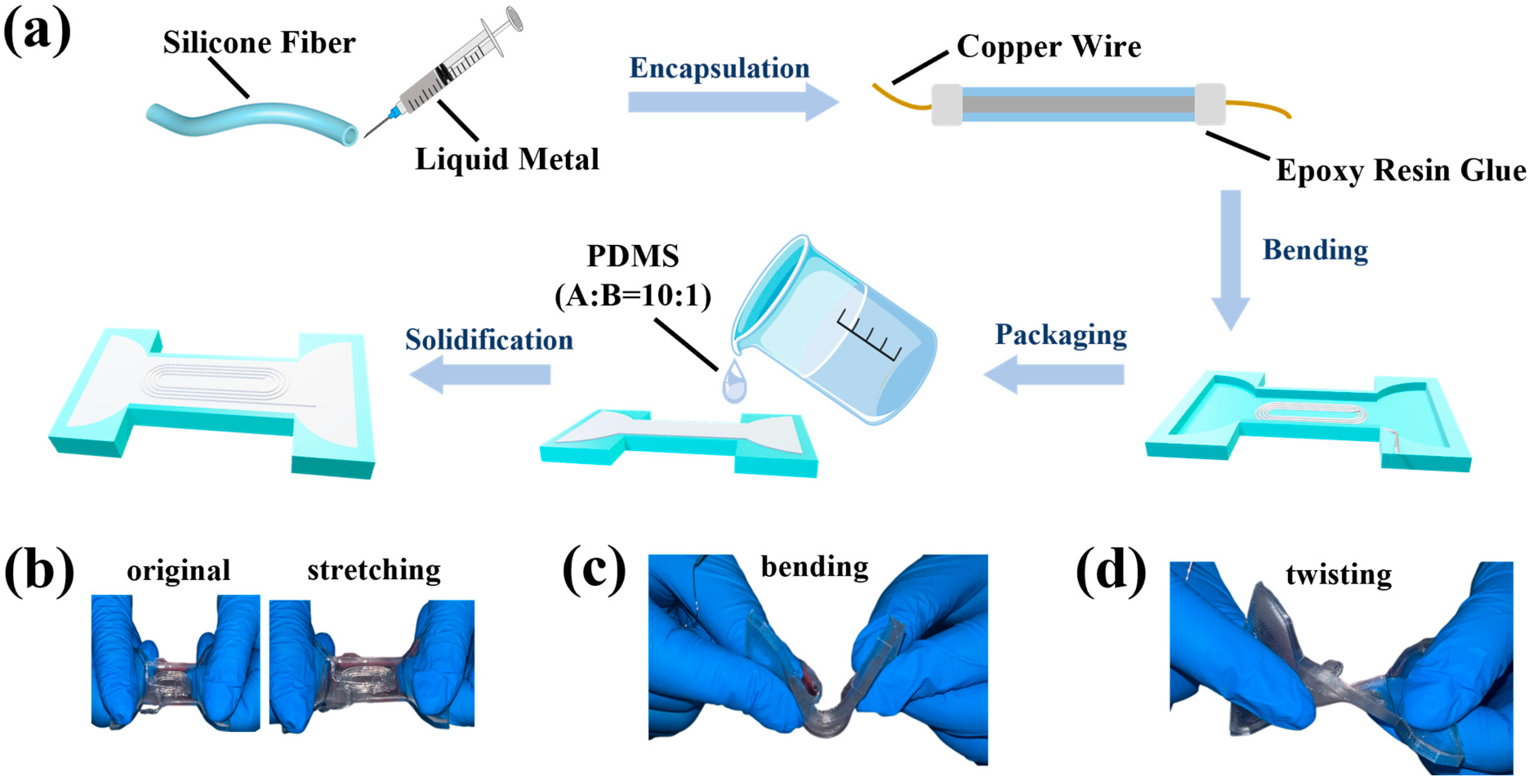 Micromachines 16 00965 g001 Micromachines 16 00965 g001